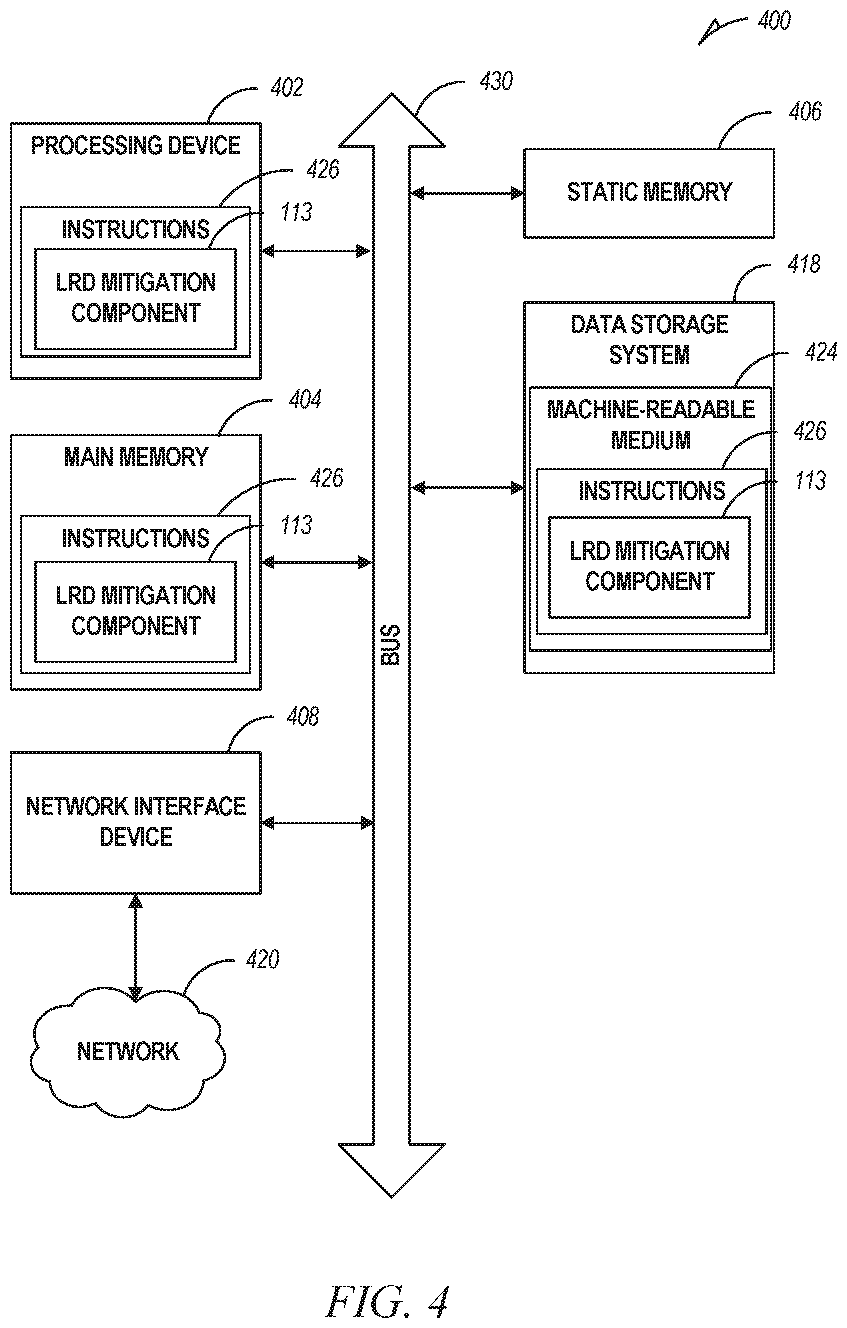 Patent US11847335 Figure 4 – Latent read disturb mitigation in memory devices