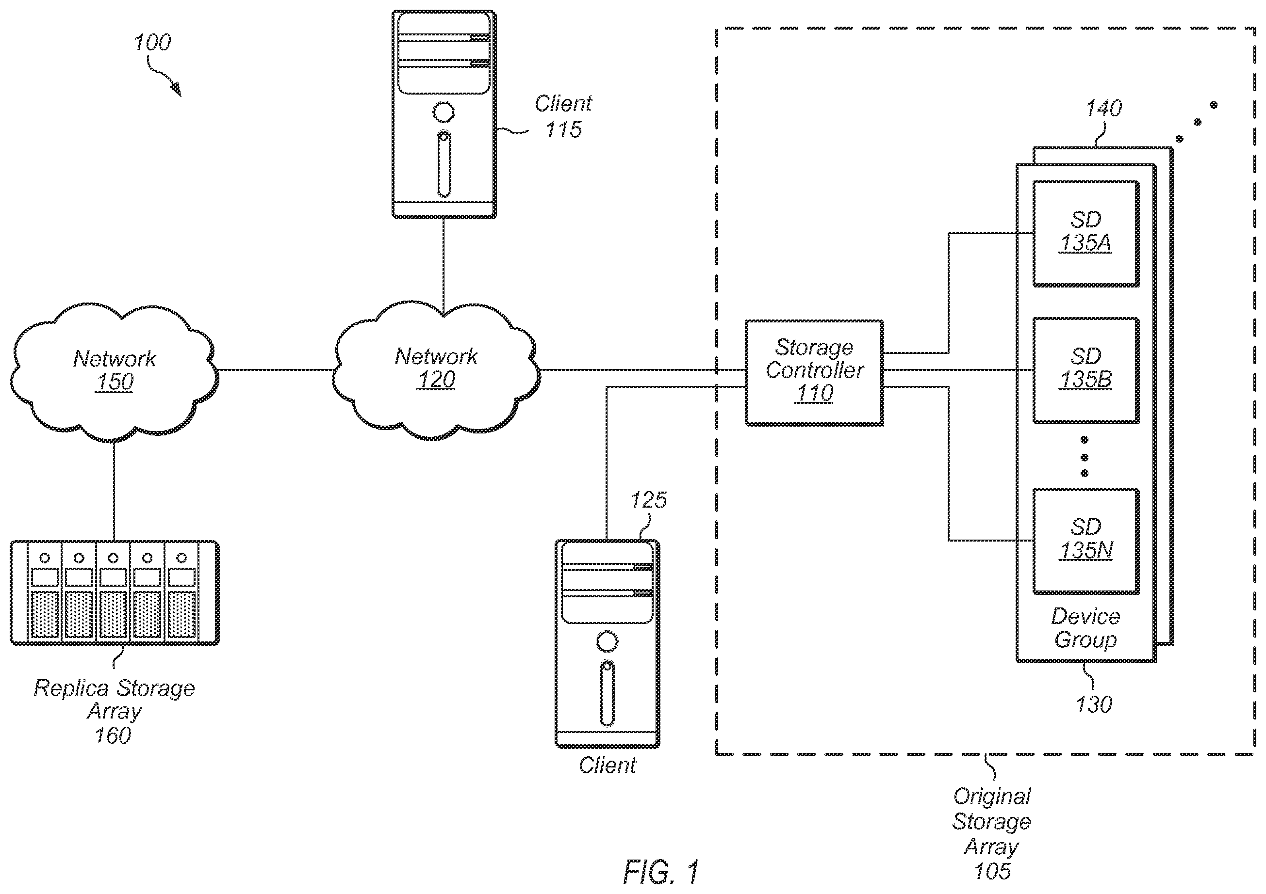 Patent US11847336 Figure 1 – Efficient replication using metadata