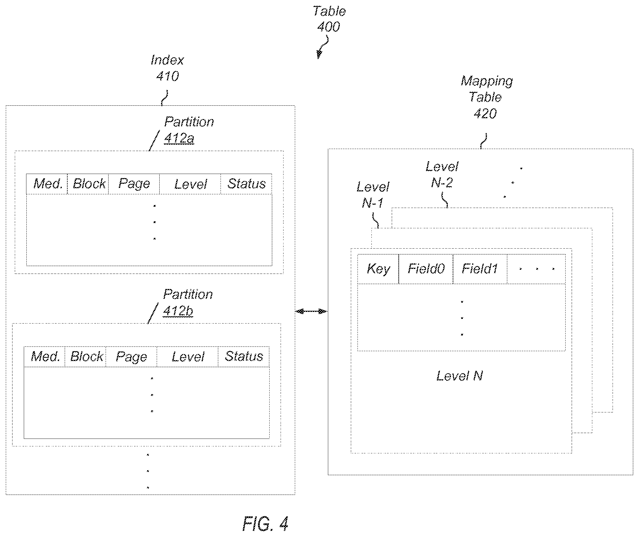 Patent US11847336 Figure 4 – Efficient replication using metadata