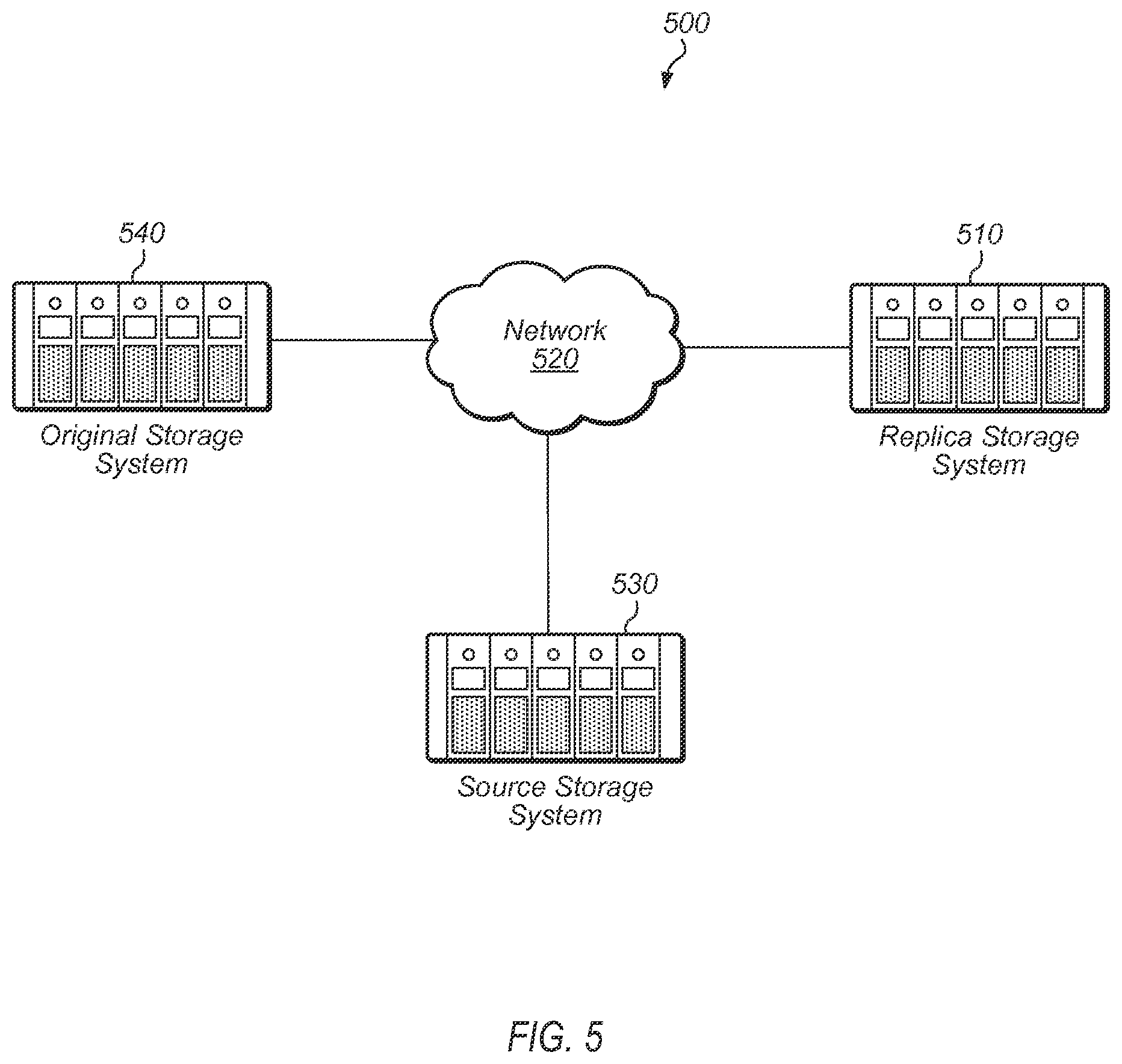 Patent US11847336 Figure 5 – Efficient replication using metadata