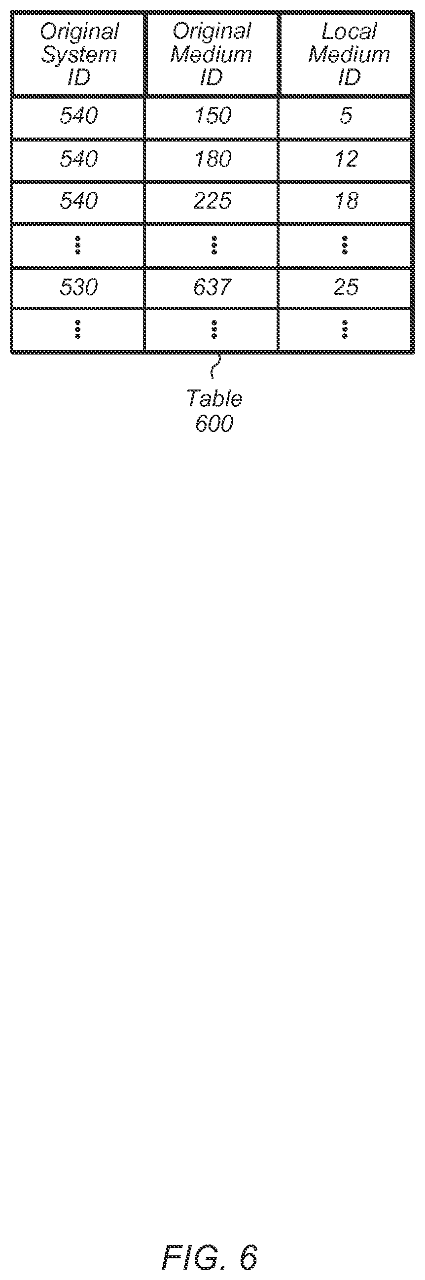 Patent US11847336 Figure 6 – Efficient replication using metadata