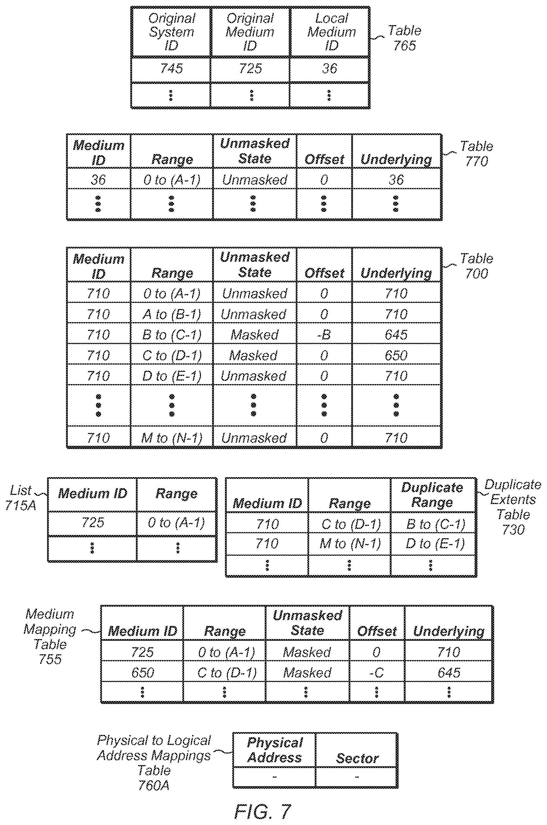 Patent US11847336 Figure 7 – Efficient replication using metadata