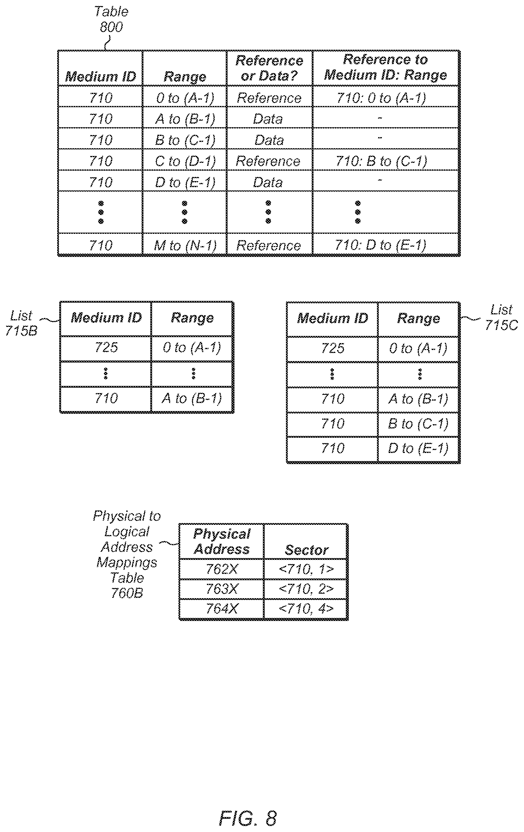Patent US11847336 Figure 8 – Efficient replication using metadata