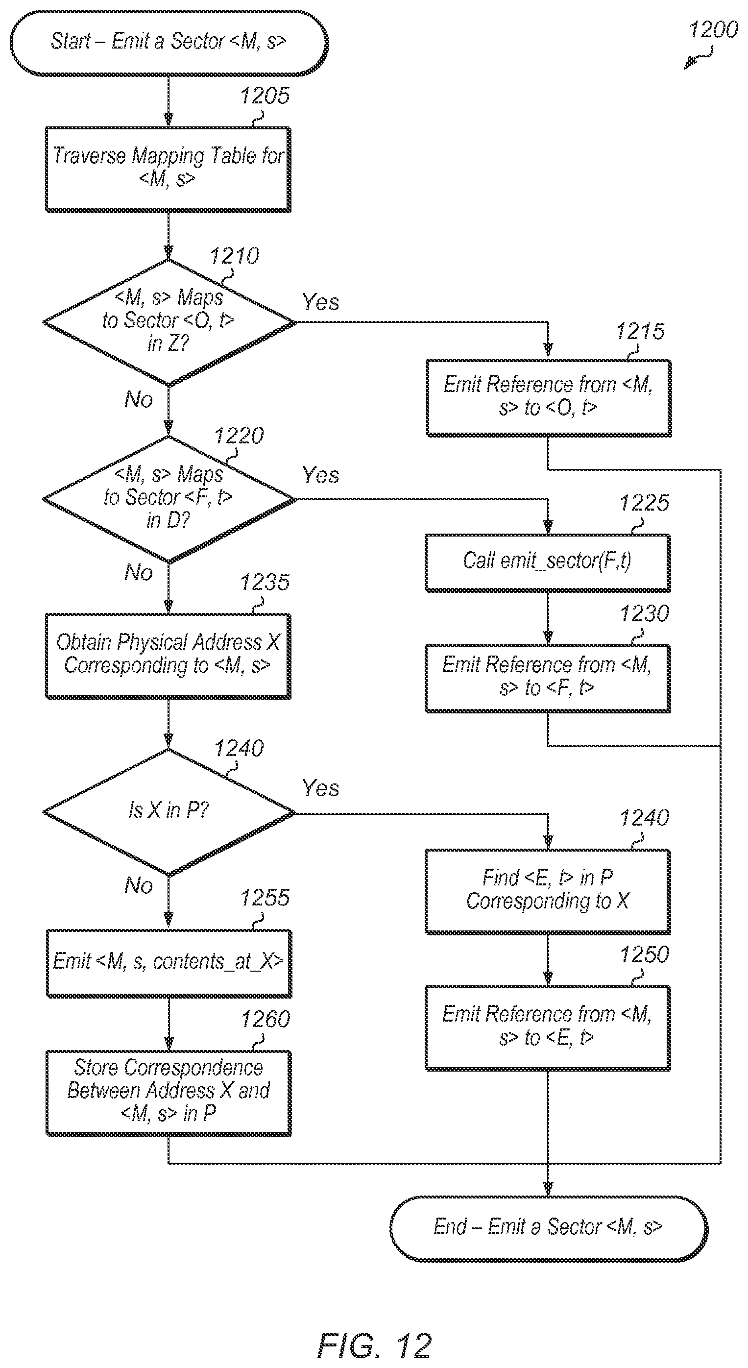 Patent US11847336 Figure 12 – Efficient replication using metadata