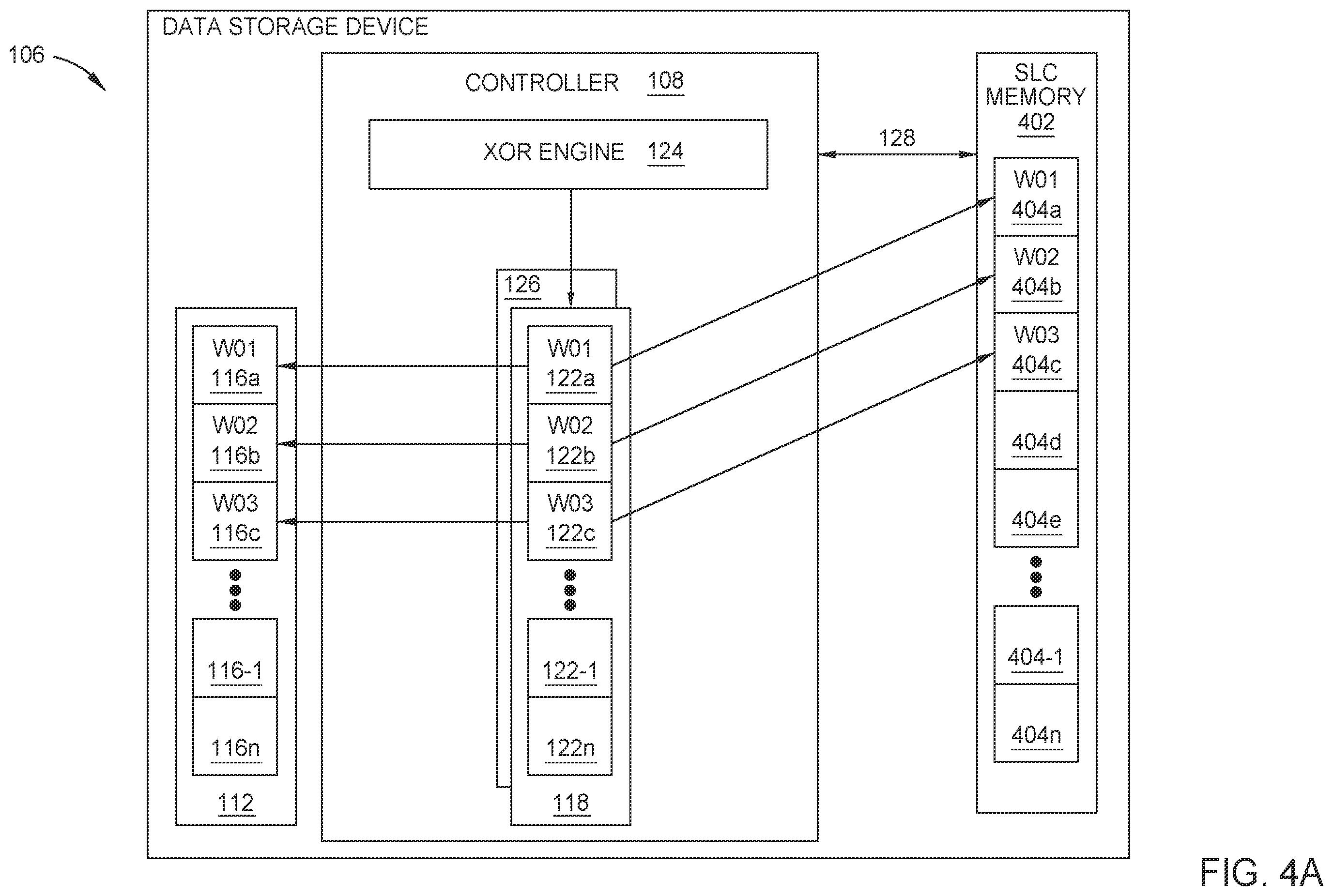 Patent US11847337 Figure 5 – Data parking for ZNS devices