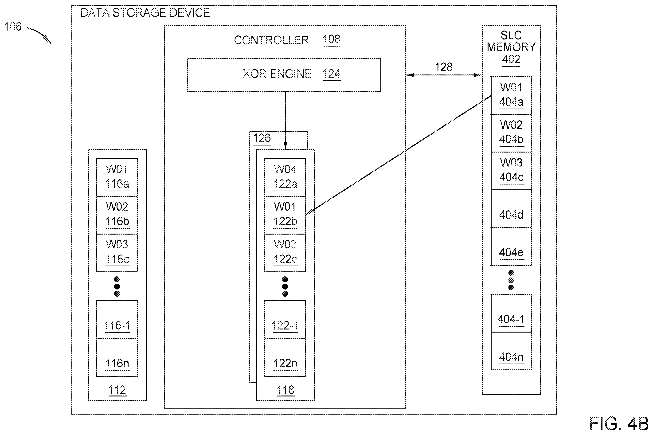 Patent US11847337 Figure 6 – Data parking for ZNS devices
