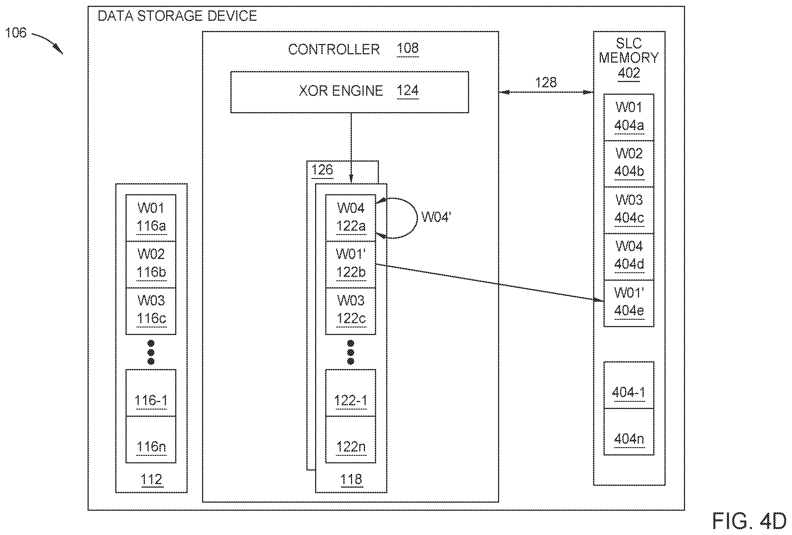 Patent US11847337 Figure 8 – Data parking for ZNS devices