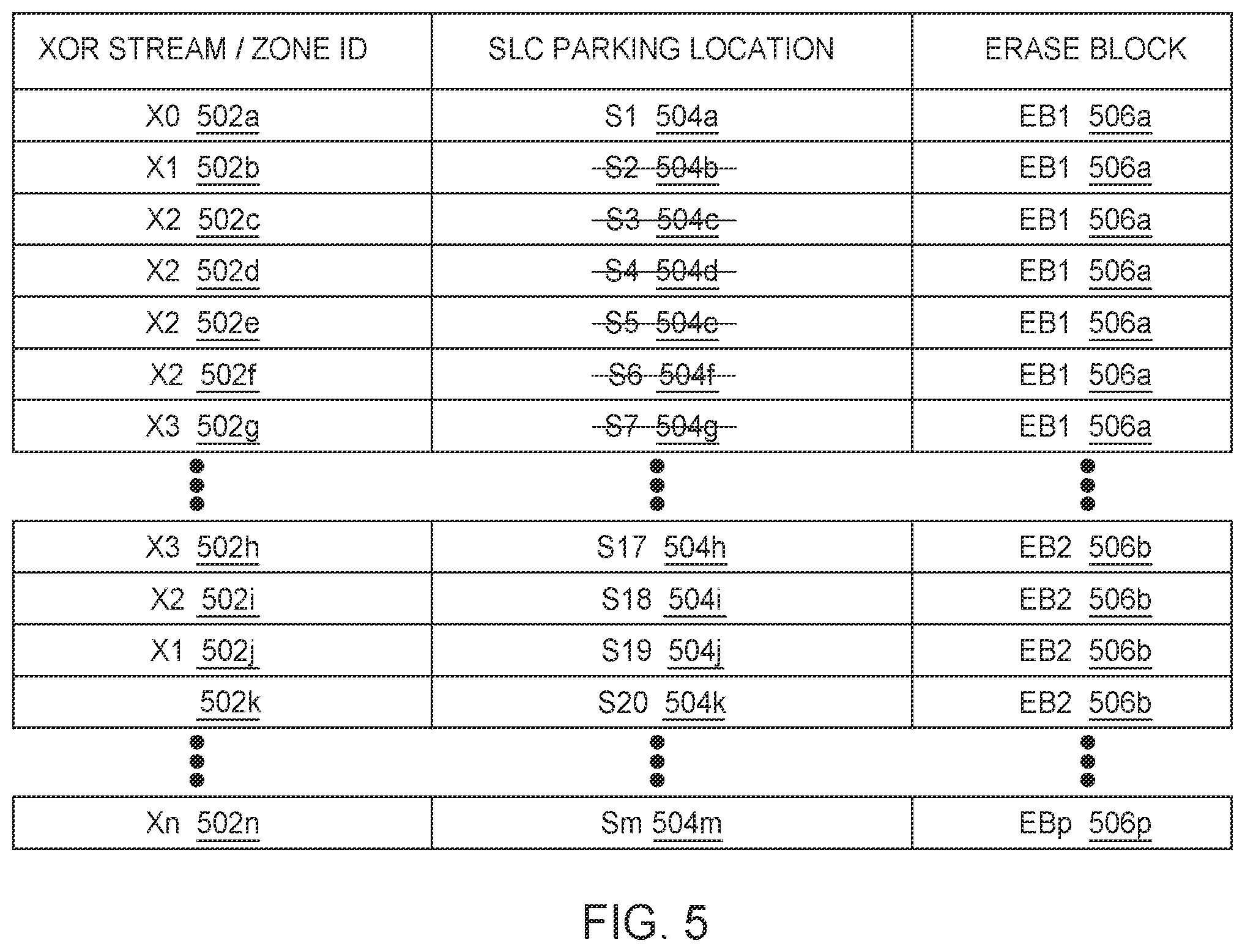 Patent US11847337 Figure 9 – Data parking for ZNS devices