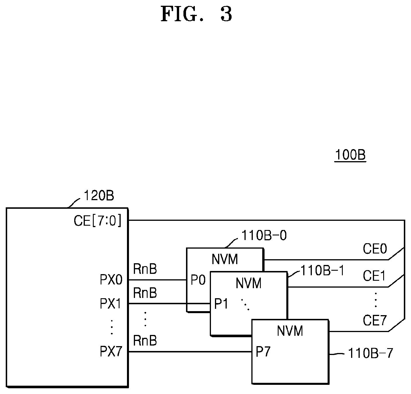 Patent US11847339 Figure 2 – Apparatus for outputting internal state of memory apparatus and memory system using the apparatus