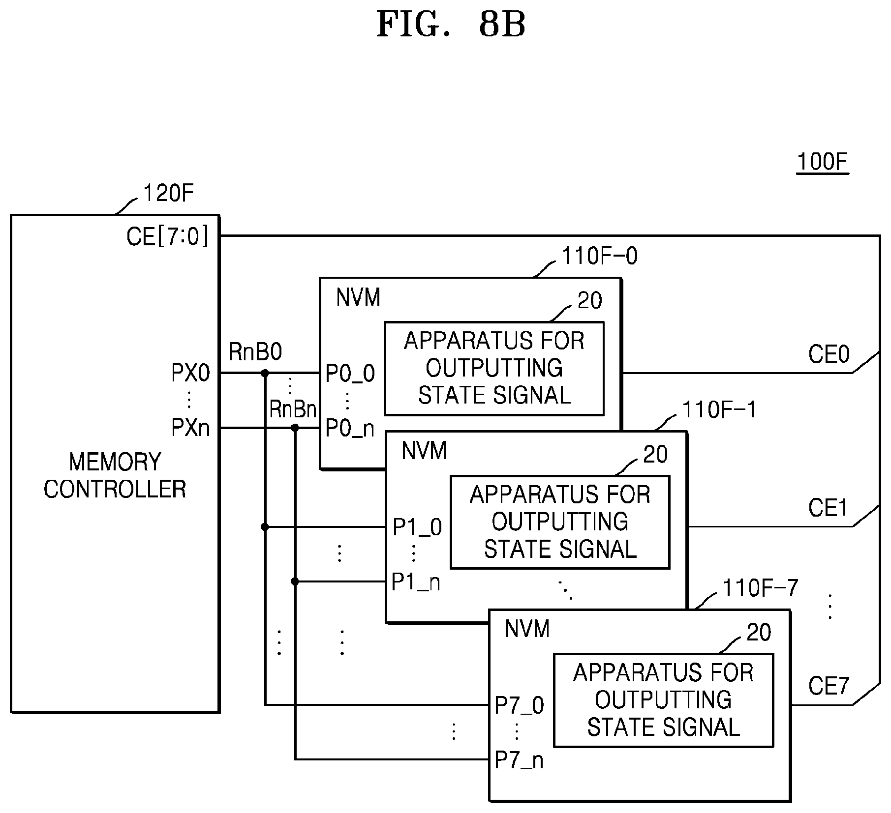 Patent US11847339 Figure 7 – Apparatus for outputting internal state of memory apparatus and memory system using the apparatus