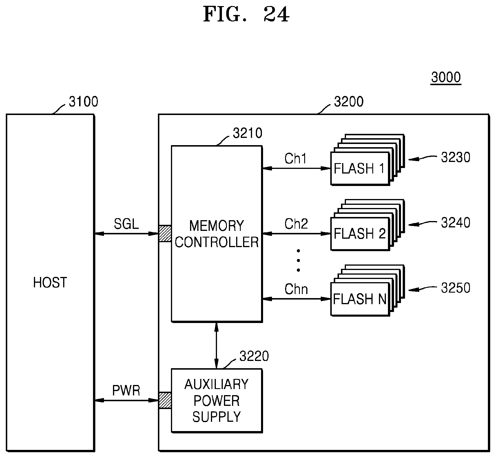 Patent US11847339 Figure 18 – Apparatus for outputting internal state of memory apparatus and memory system using the apparatus