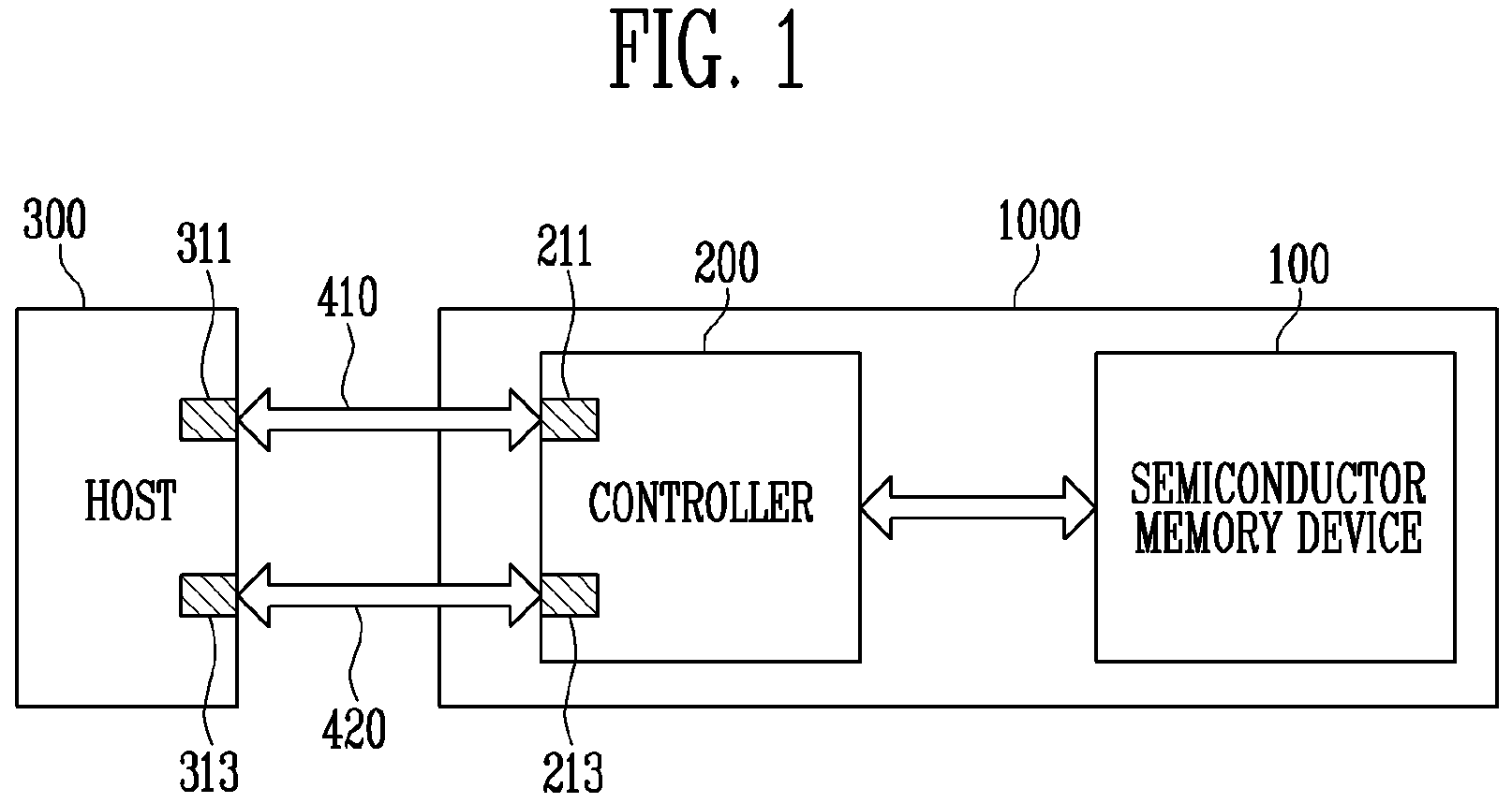 Patent US11847340 Figure 1 – Host, memory system communicating with the host, and computing system including the host and memory system