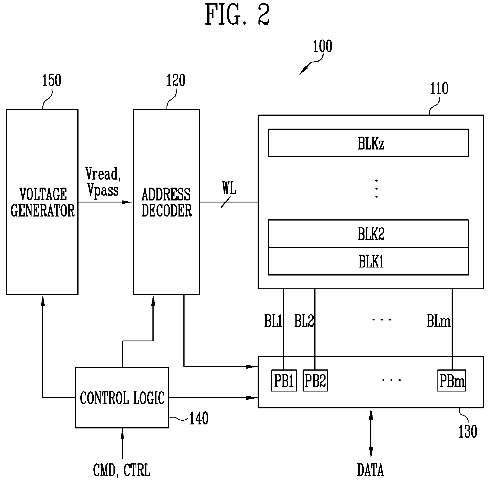 Patent US11847340 Figure 2 – Host, memory system communicating with the host, and computing system including the host and memory system