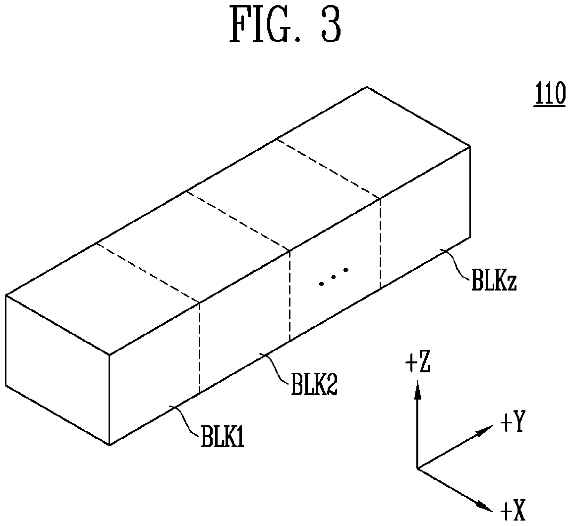 Patent US11847340 Figure 3 – Host, memory system communicating with the host, and computing system including the host and memory system