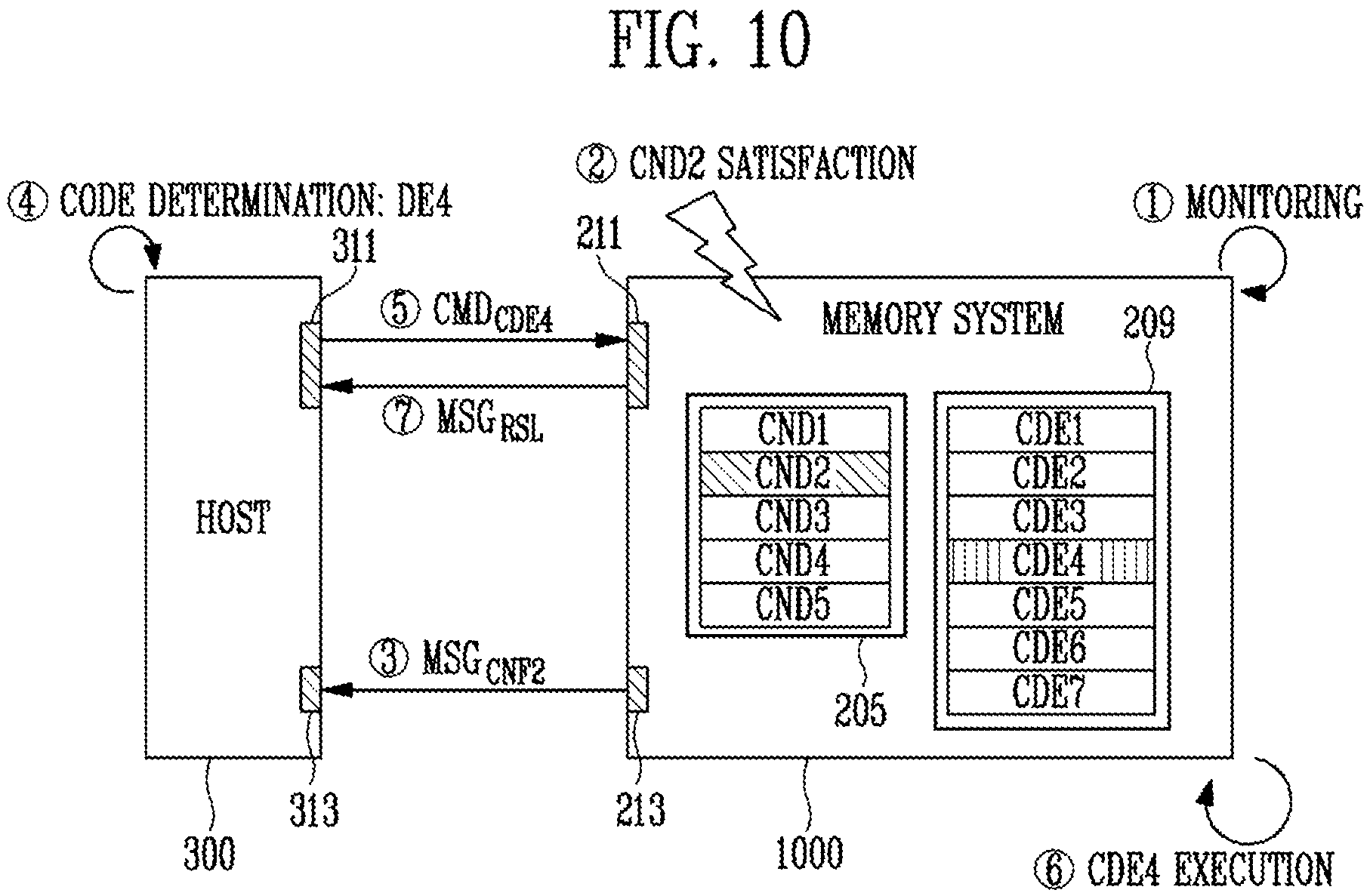 Patent US11847340 Figure 9 – Host, memory system communicating with the host, and computing system including the host and memory system