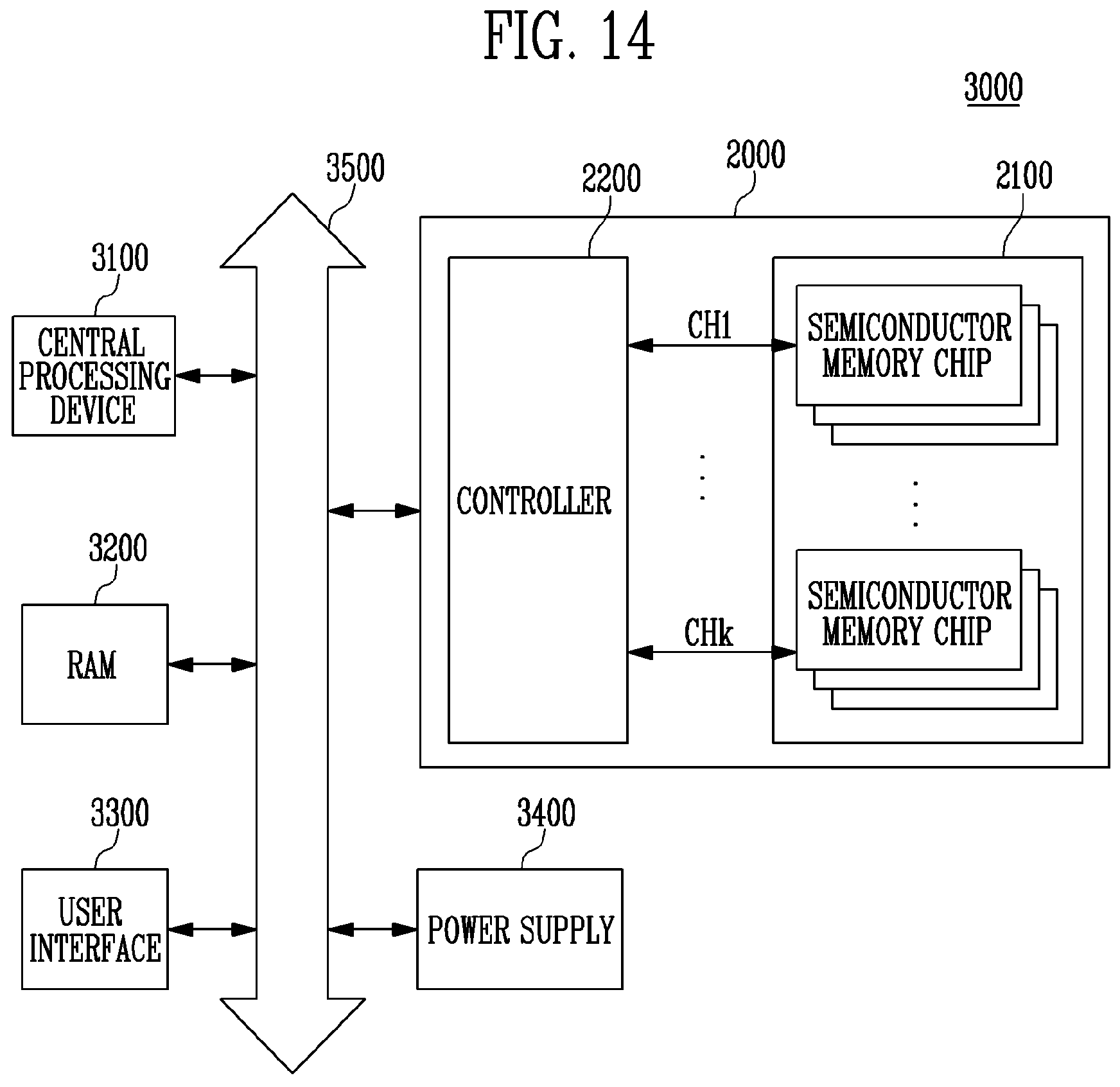 Patent US11847340 Figure 12 – Host, memory system communicating with the host, and computing system including the host and memory system