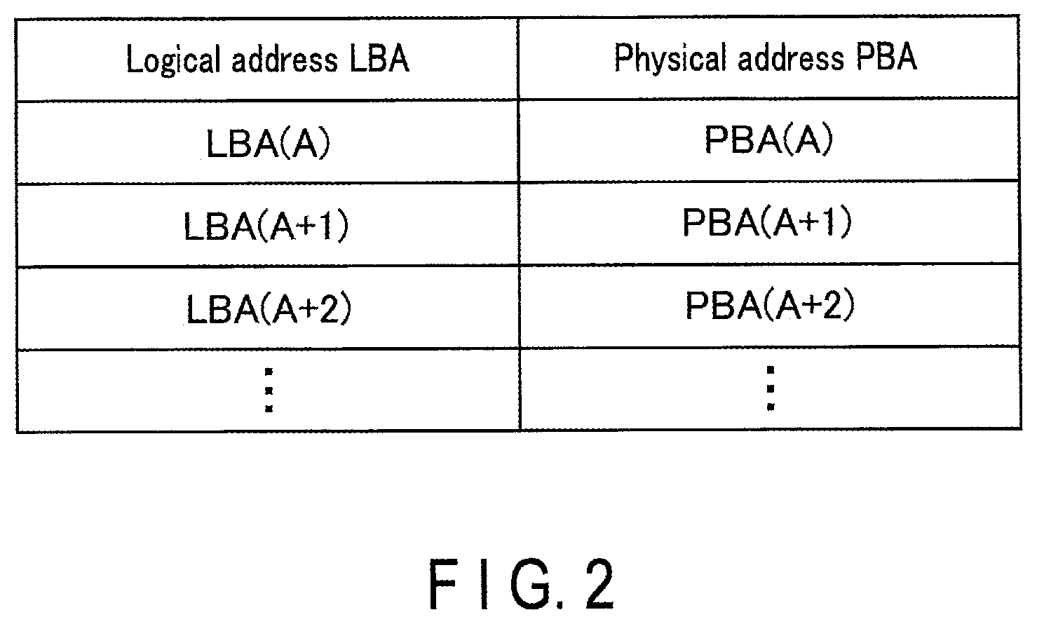 Patent US11847341 Figure 2 – Memory card, memory system, and method of consolidating fragmented files