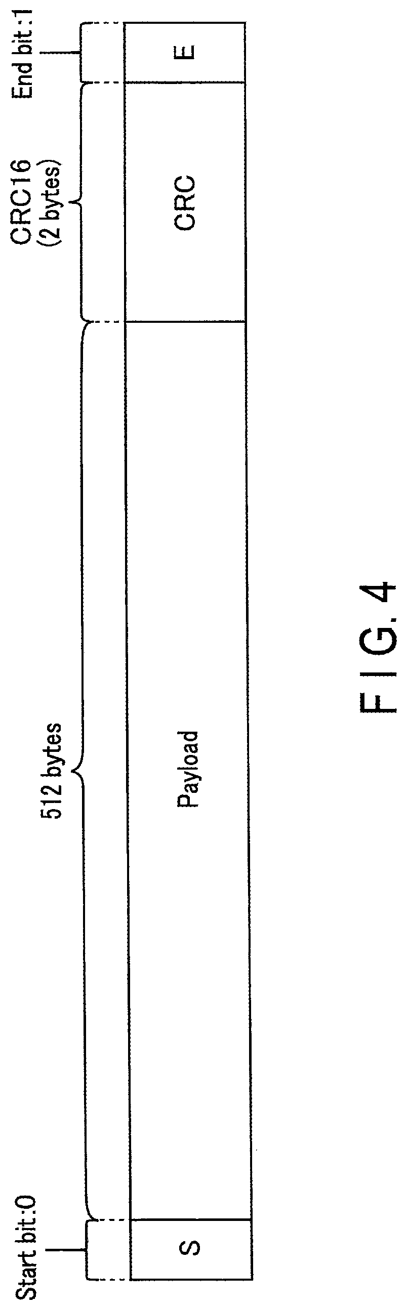 Patent US11847341 Figure 4 – Memory card, memory system, and method of consolidating fragmented files