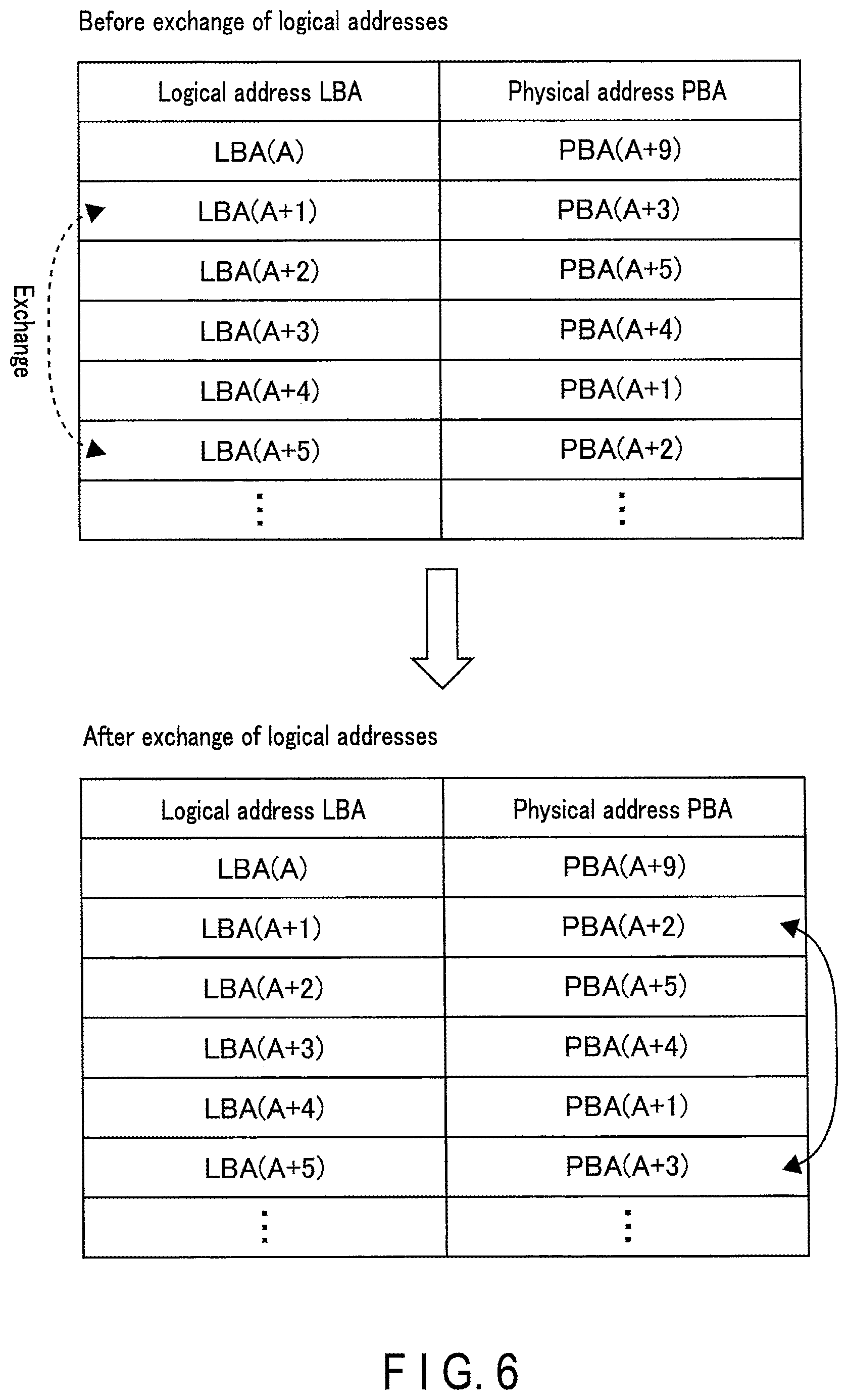 Patent US11847341 Figure 6 – Memory card, memory system, and method of consolidating fragmented files