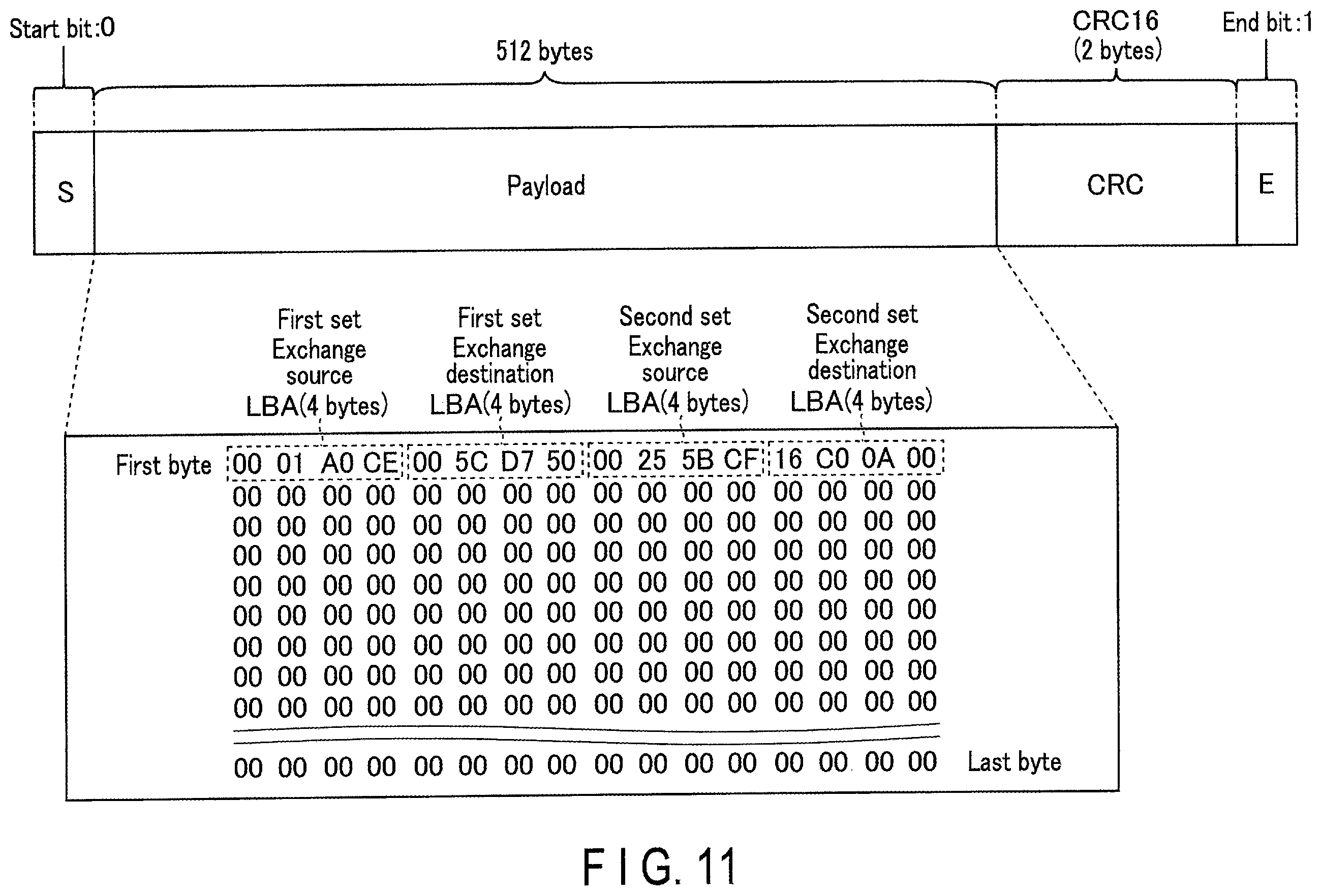 Patent US11847341 Figure 11 – Memory card, memory system, and method of consolidating fragmented files
