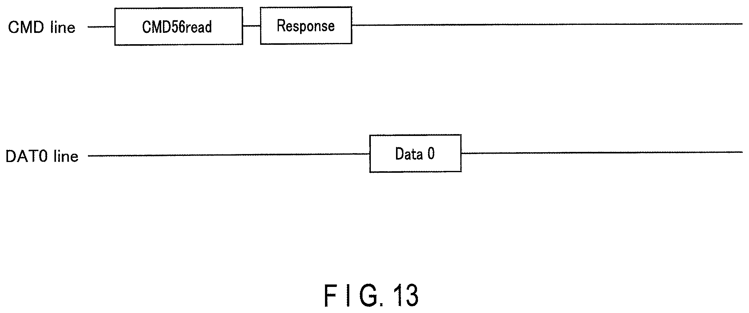 Patent US11847341 Figure 13 – Memory card, memory system, and method of consolidating fragmented files