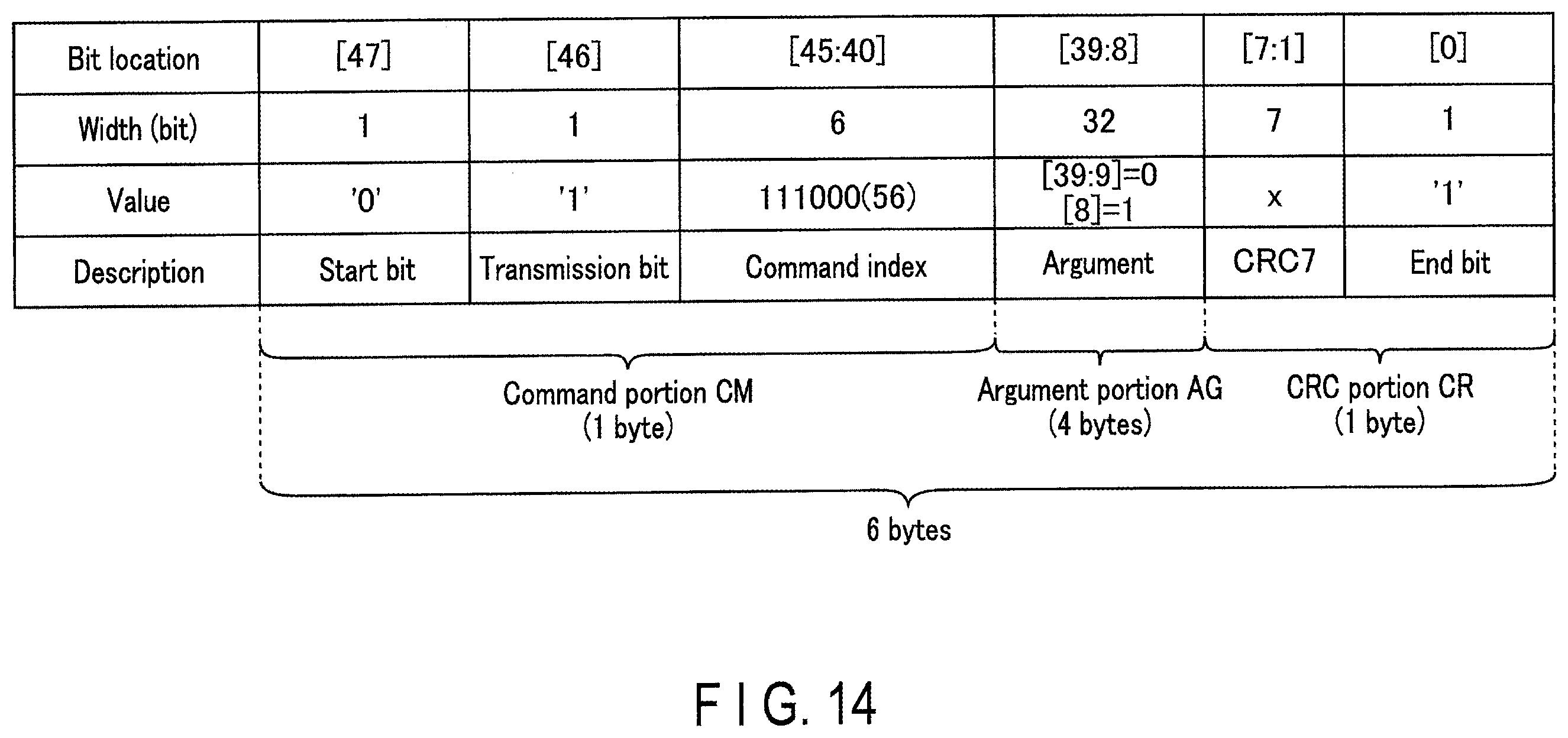 Patent US11847341 Figure 14 – Memory card, memory system, and method of consolidating fragmented files