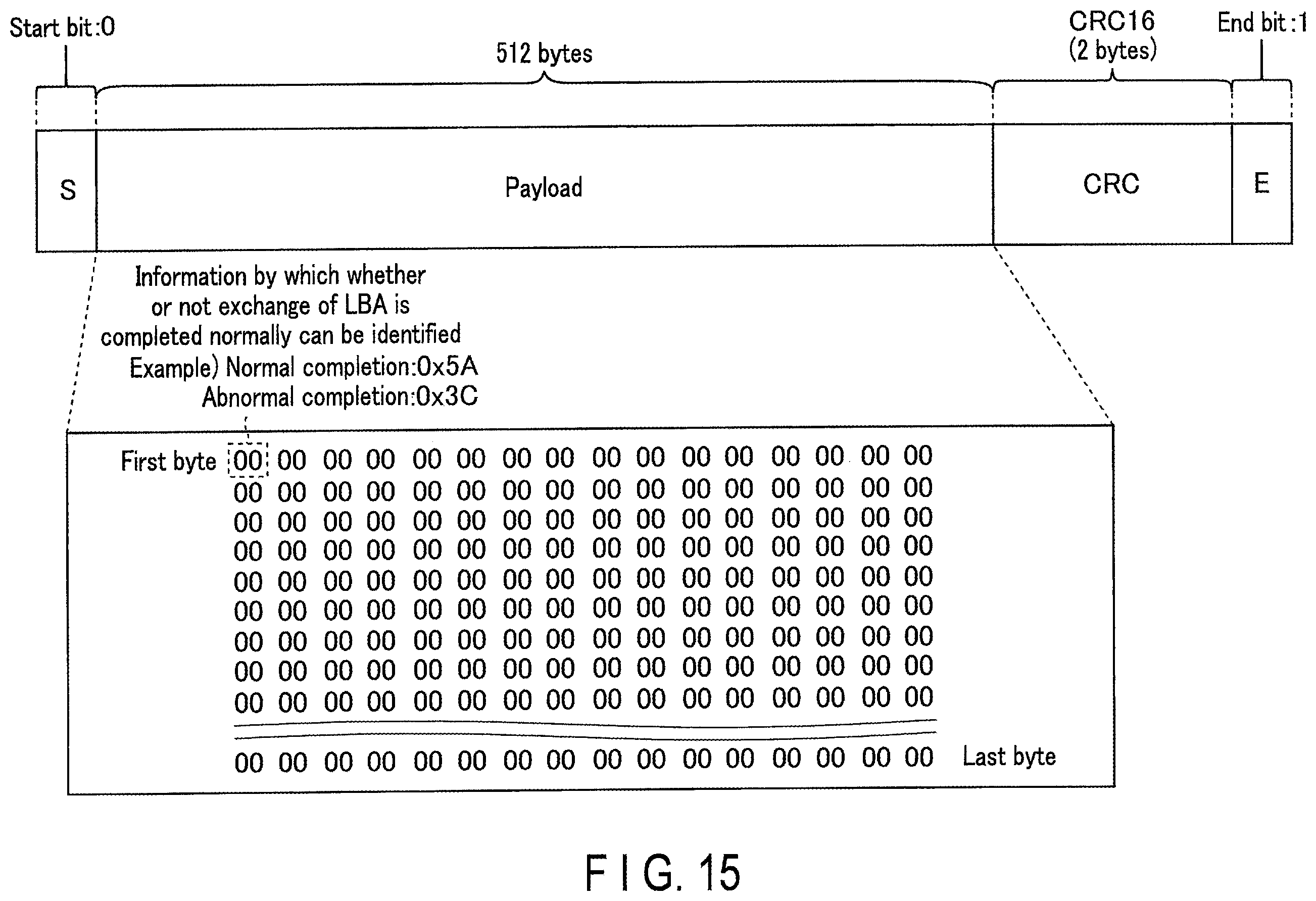 Patent US11847341 Figure 15 – Memory card, memory system, and method of consolidating fragmented files