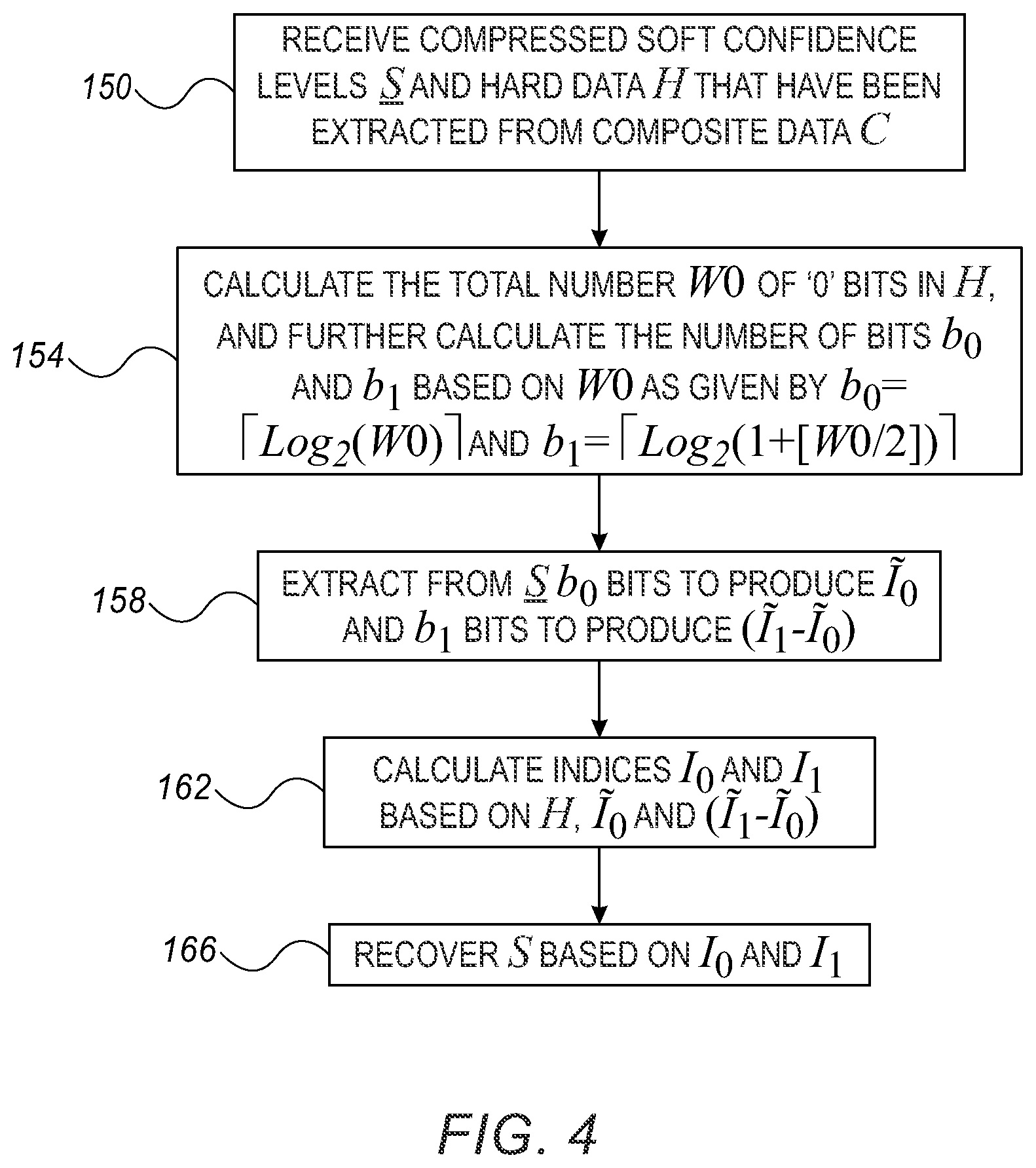 Patent US11847342 Figure 3 – Efficient transfer of hard data and confidence levels in reading a nonvolatile memory