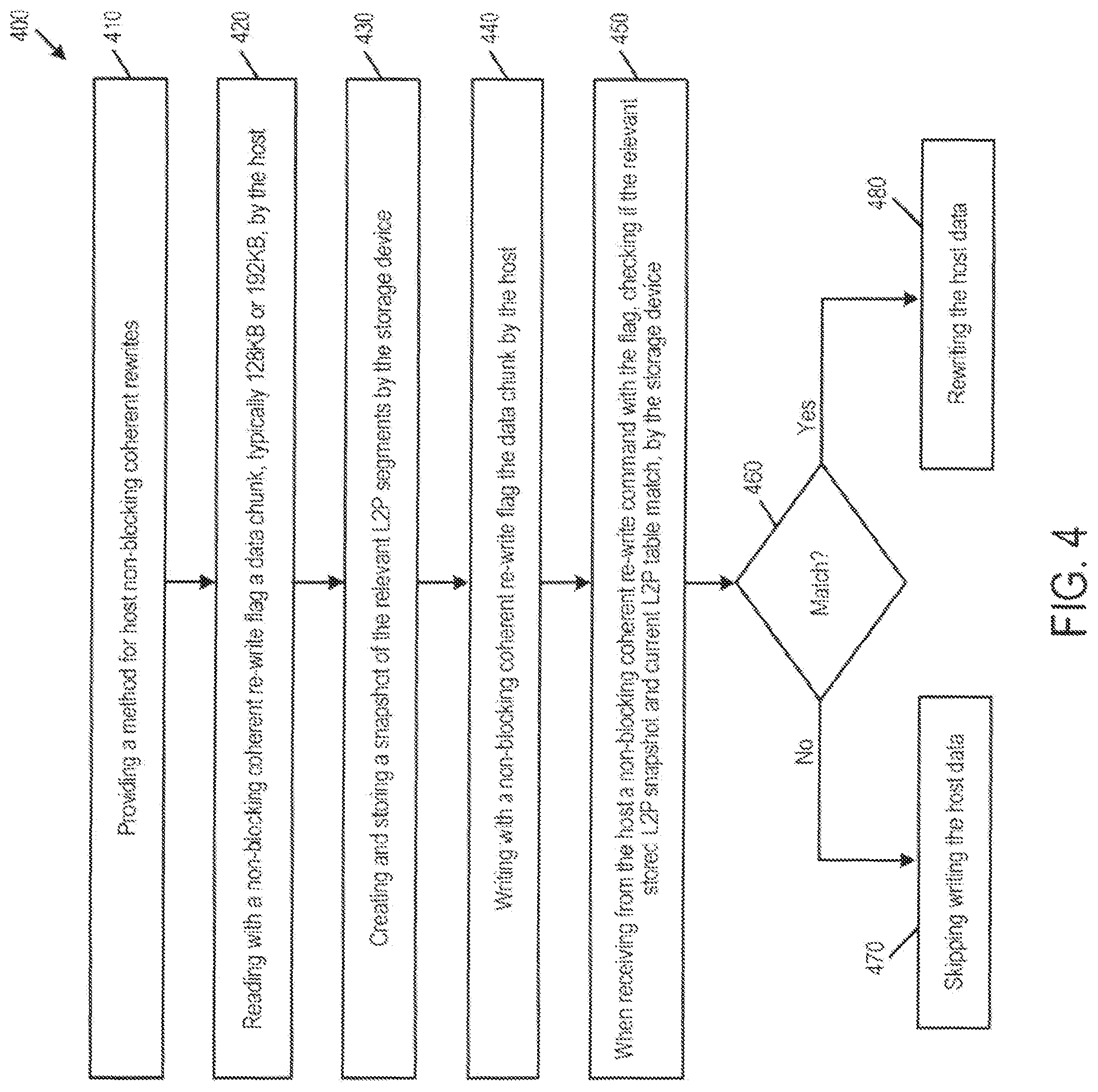 Patent US11847343 Figure 5 – Storage system and method for non-blocking coherent re-writes