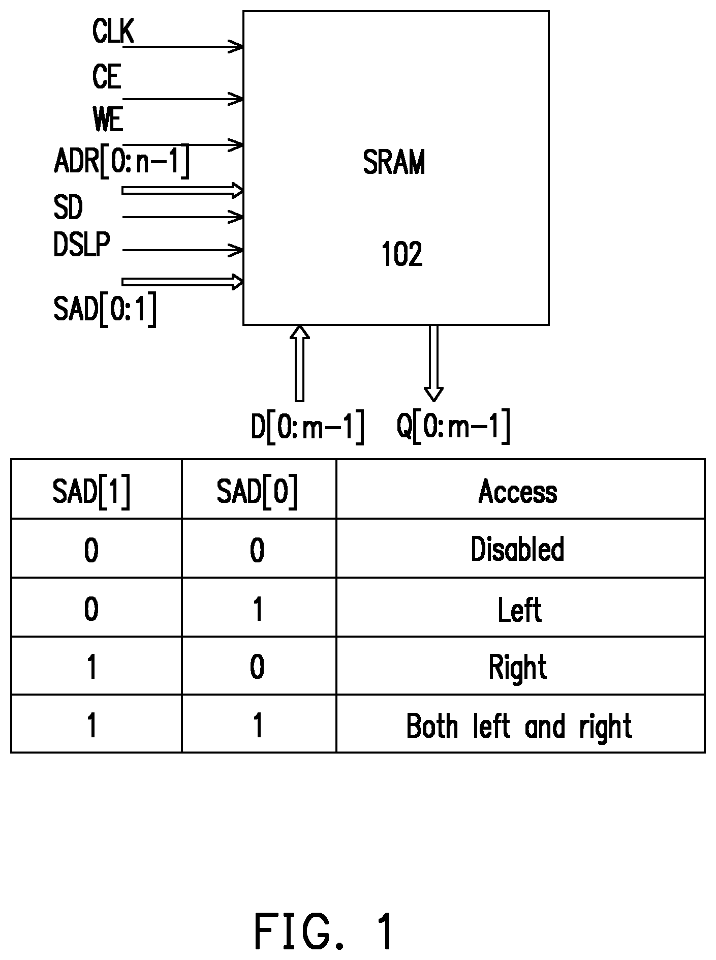 Patent US11847345 Figure 1 – Memory circuit including an array control inhibitor