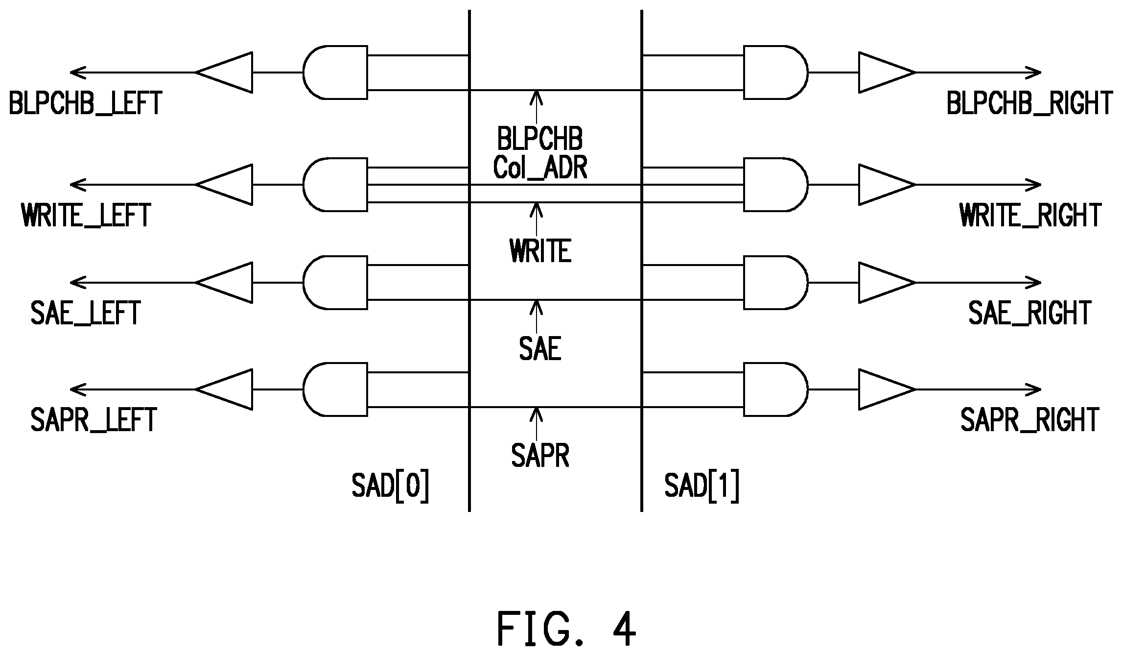 Patent US11847345 Figure 4 – Memory circuit including an array control inhibitor