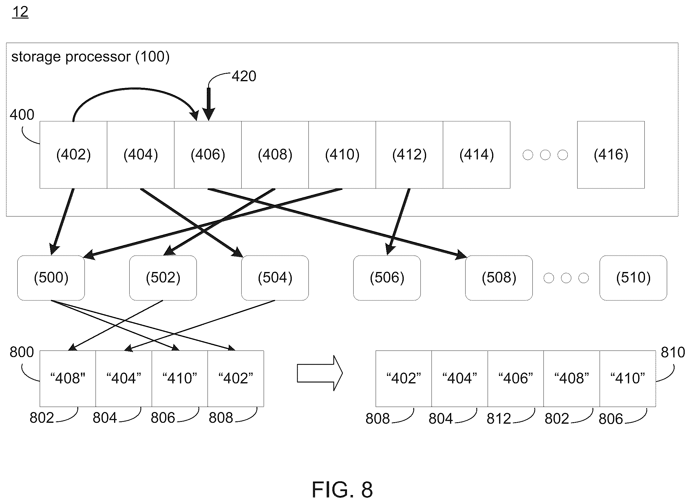Patent US11847346 Figure 6 – System and method for cooperative tail promotion in a log buffer