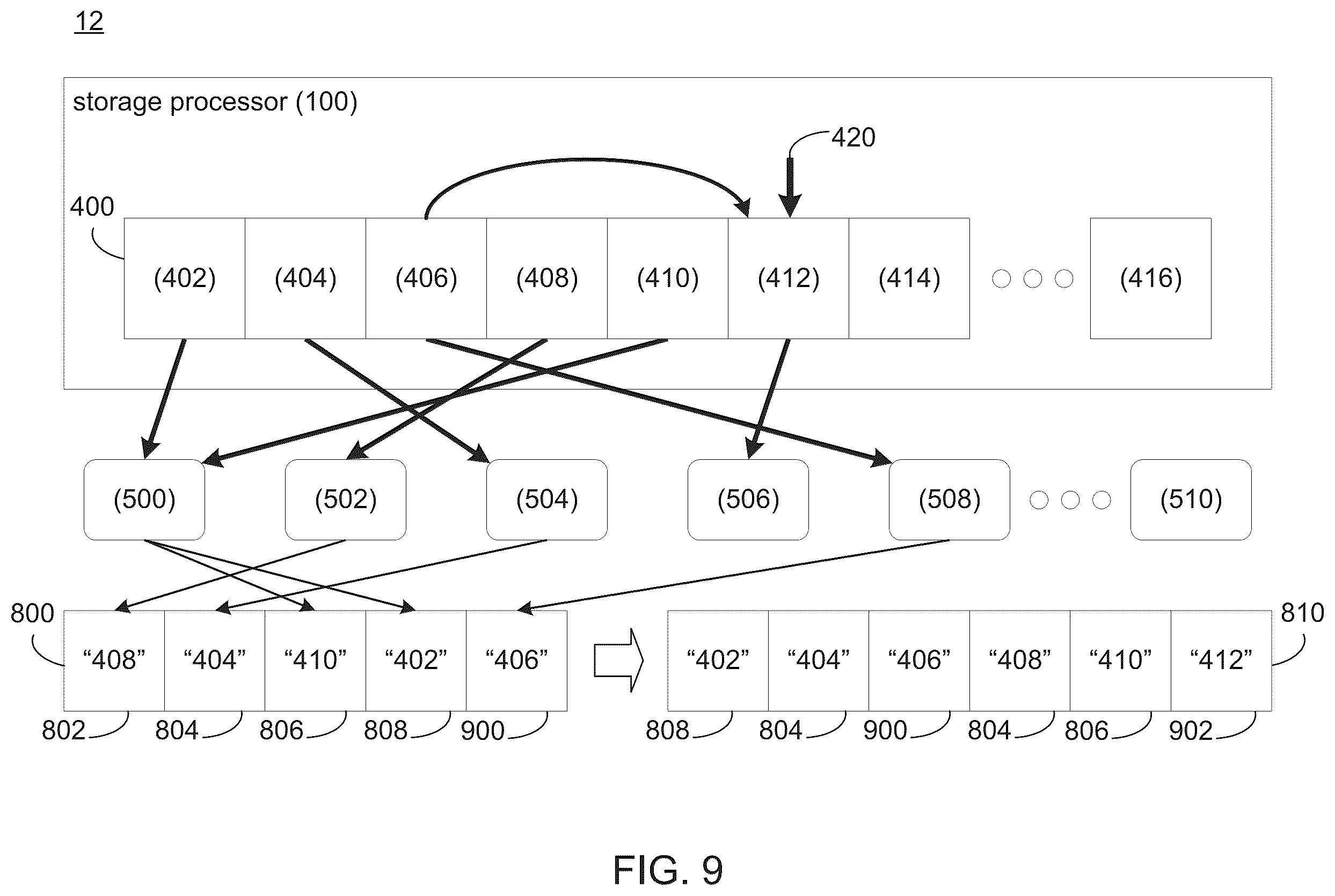 Patent US11847346 Figure 7 – System and method for cooperative tail promotion in a log buffer
