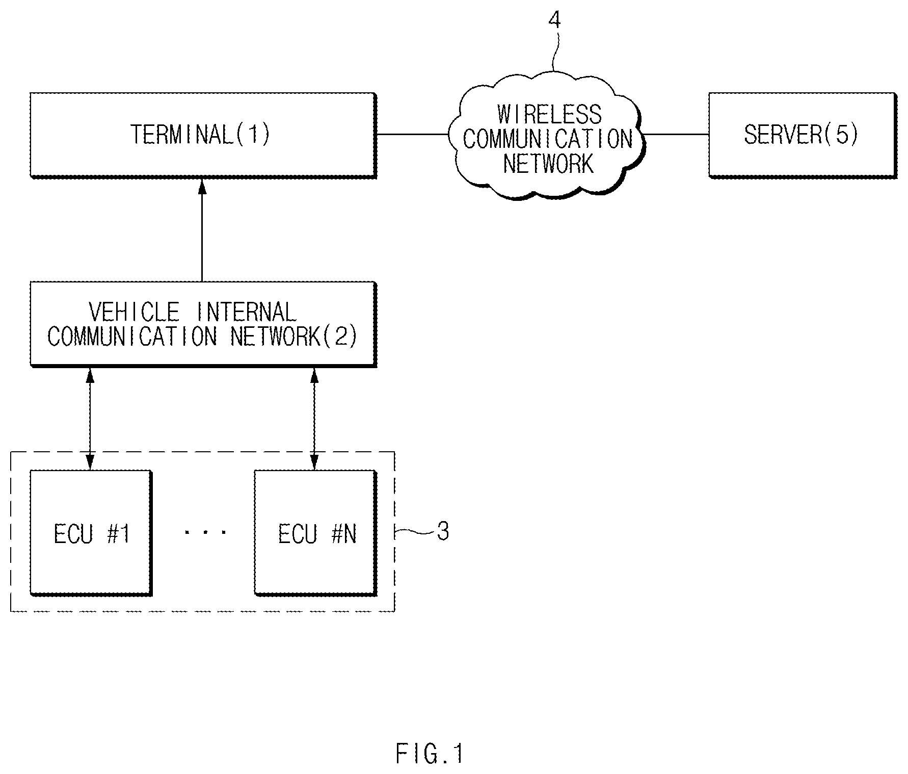 Patent US11847347 — Method for optimizing VCRM transmission data optimization and apparatus therefor — Figure 1