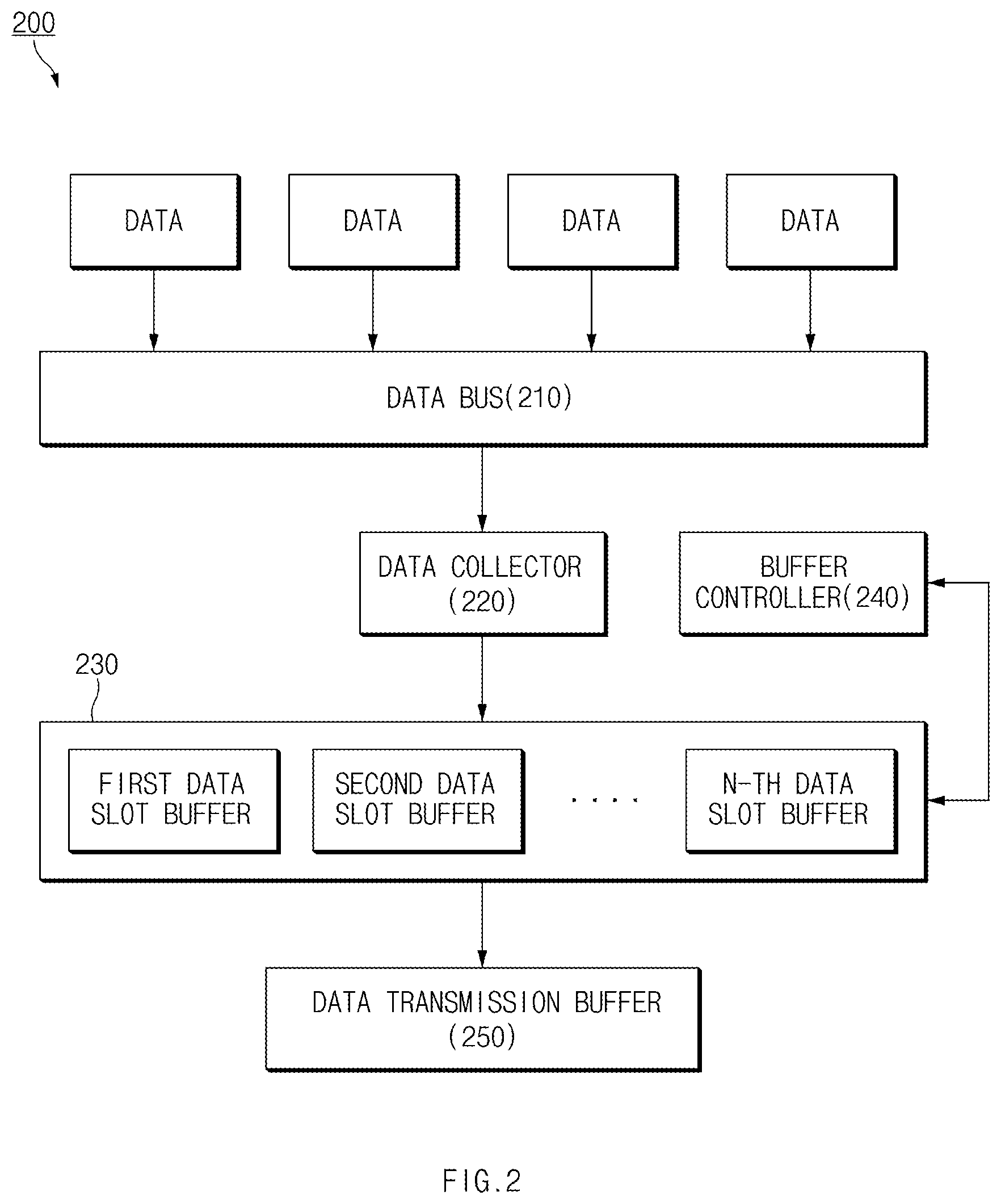 Patent US11847347 Figure 2 – Method for optimizing VCRM transmission data optimization and apparatus therefor