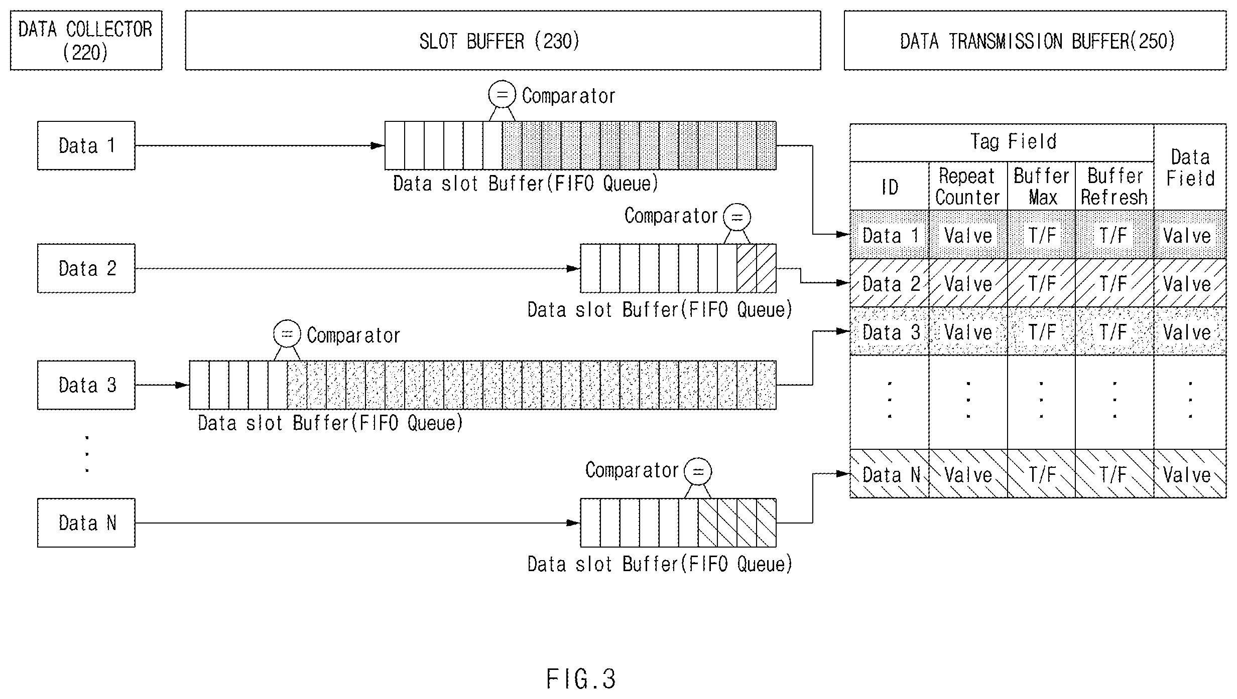 Patent US11847347 Figure 3 – Method for optimizing VCRM transmission data optimization and apparatus therefor
