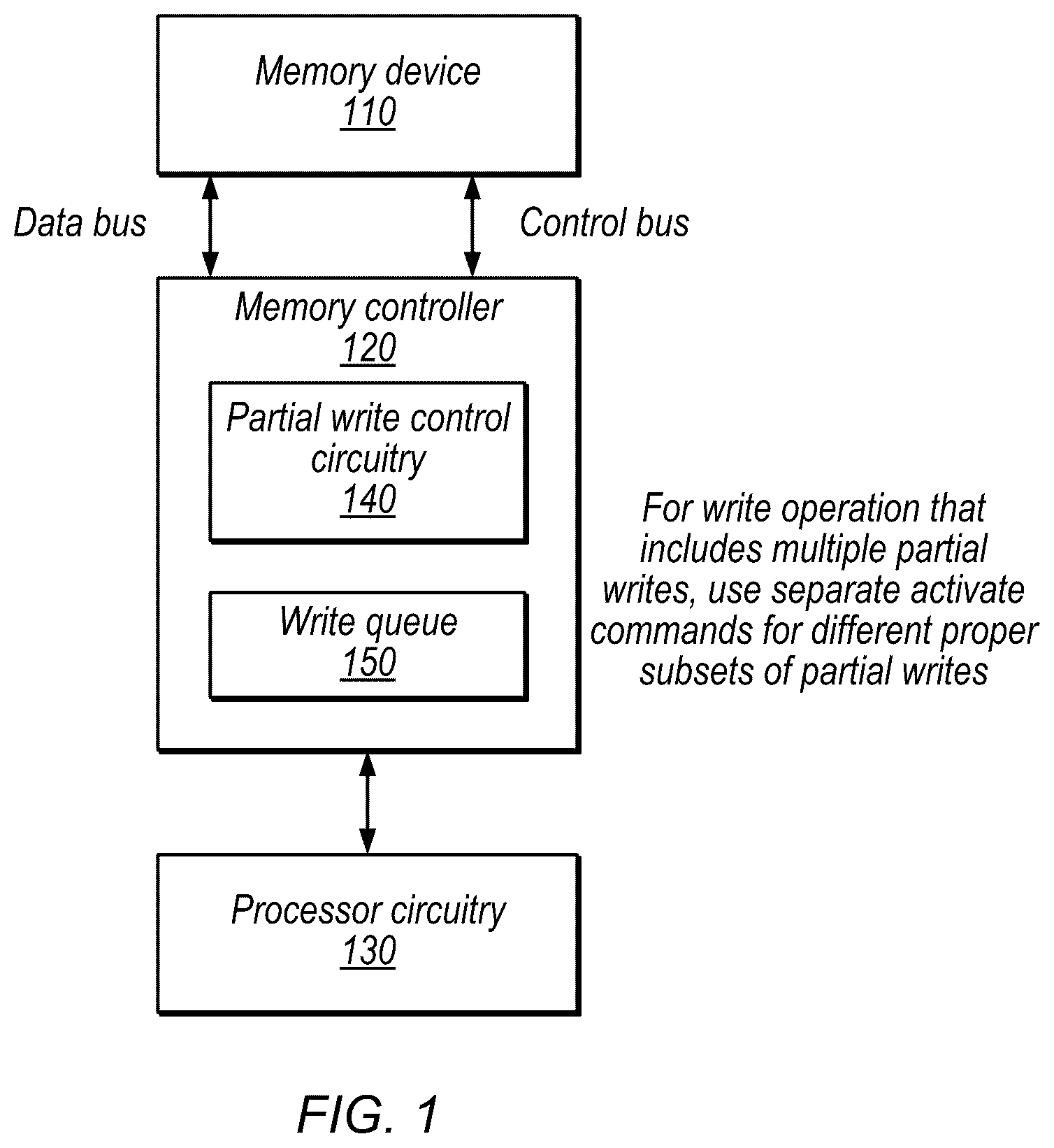 Patent US11847348 Figure 1 – Multi-activation techniques for partial write operations
