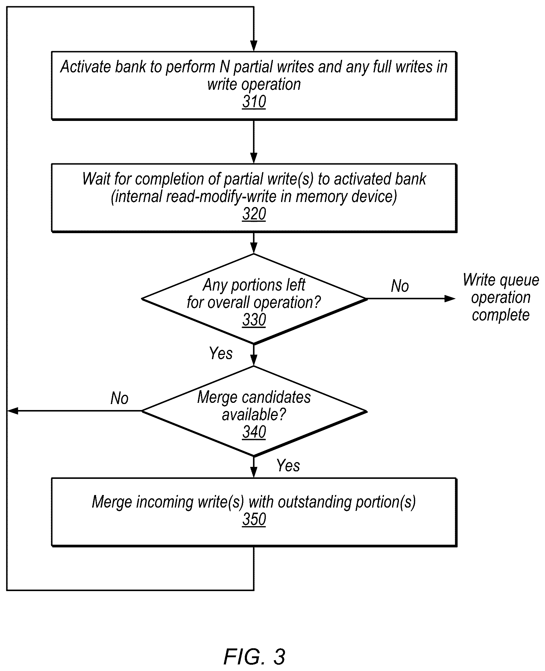 Patent US11847348 Figure 3 – Multi-activation techniques for partial write operations
