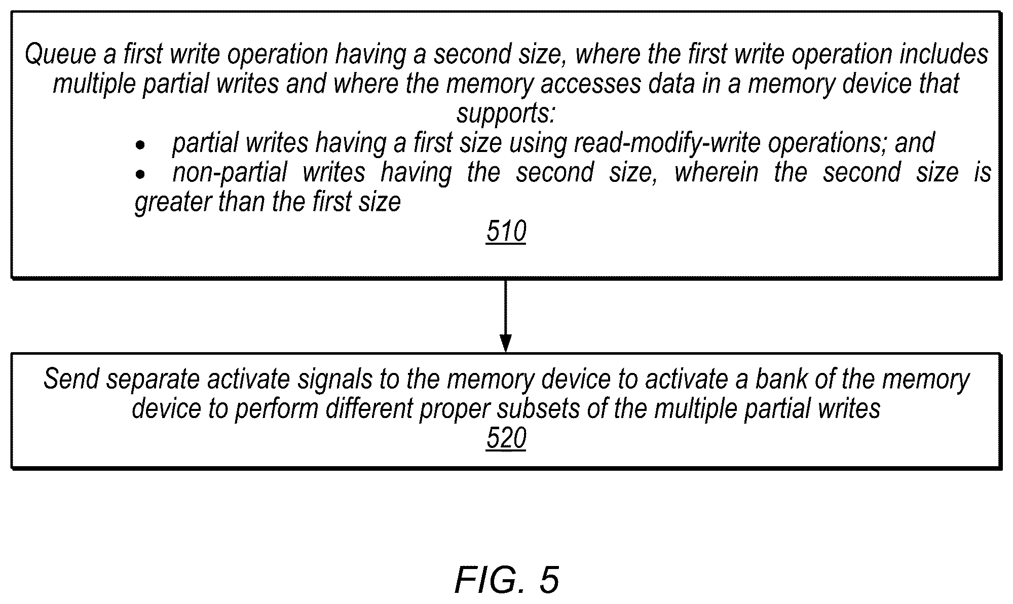 Patent US11847348 Figure 5 – Multi-activation techniques for partial write operations