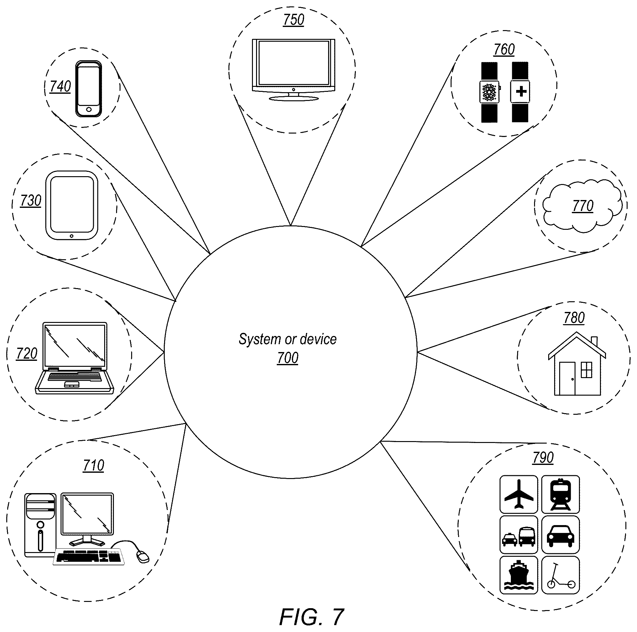 Patent US11847348 Figure 7 – Multi-activation techniques for partial write operations
