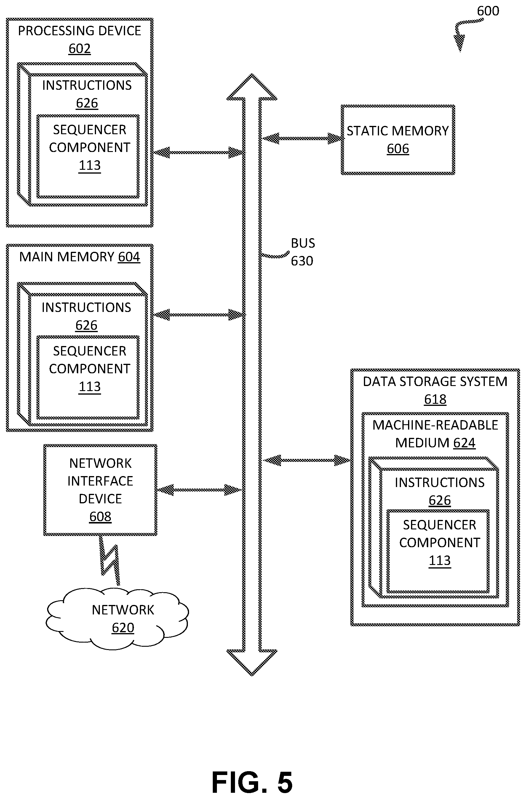 Patent US11847349 Figure 5 – Dynamic partition command queues for a memory device
