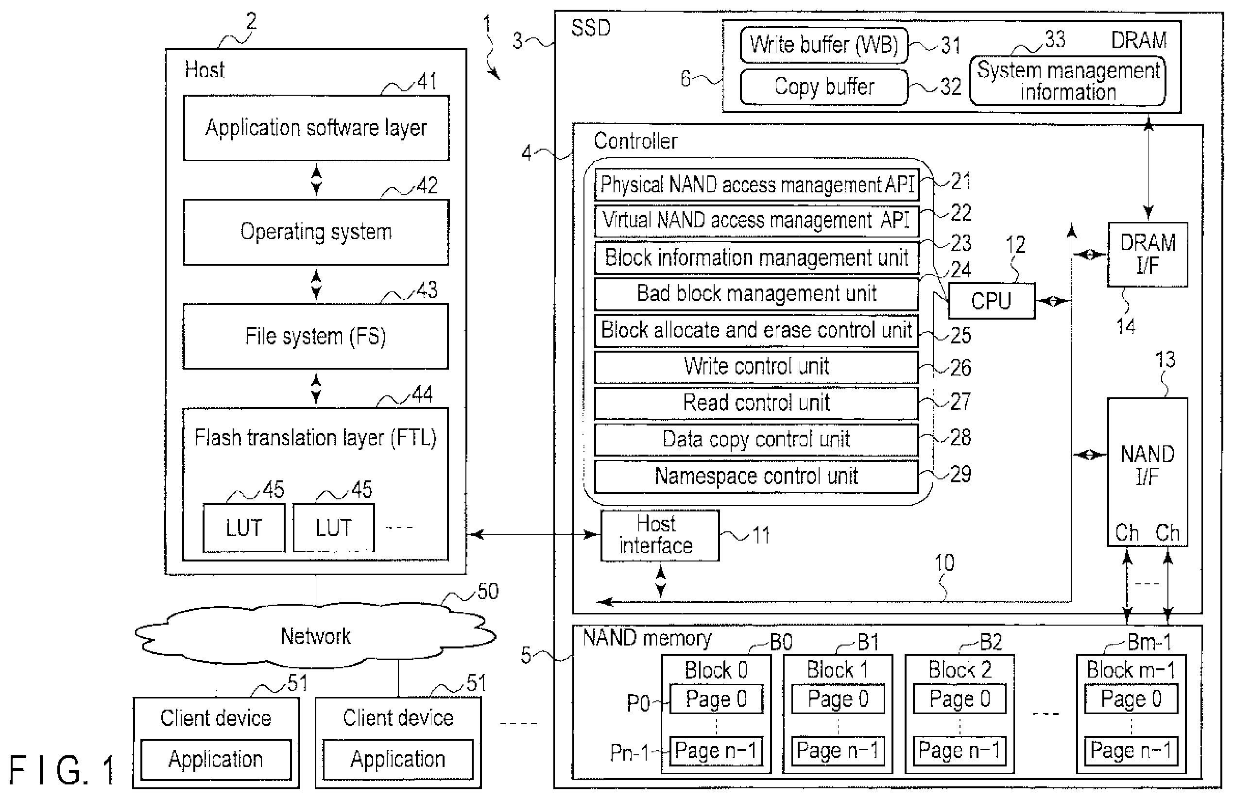 Patent US11847350 Figure 1 – Storage system, information processing system and method for controlling nonvolatile memory