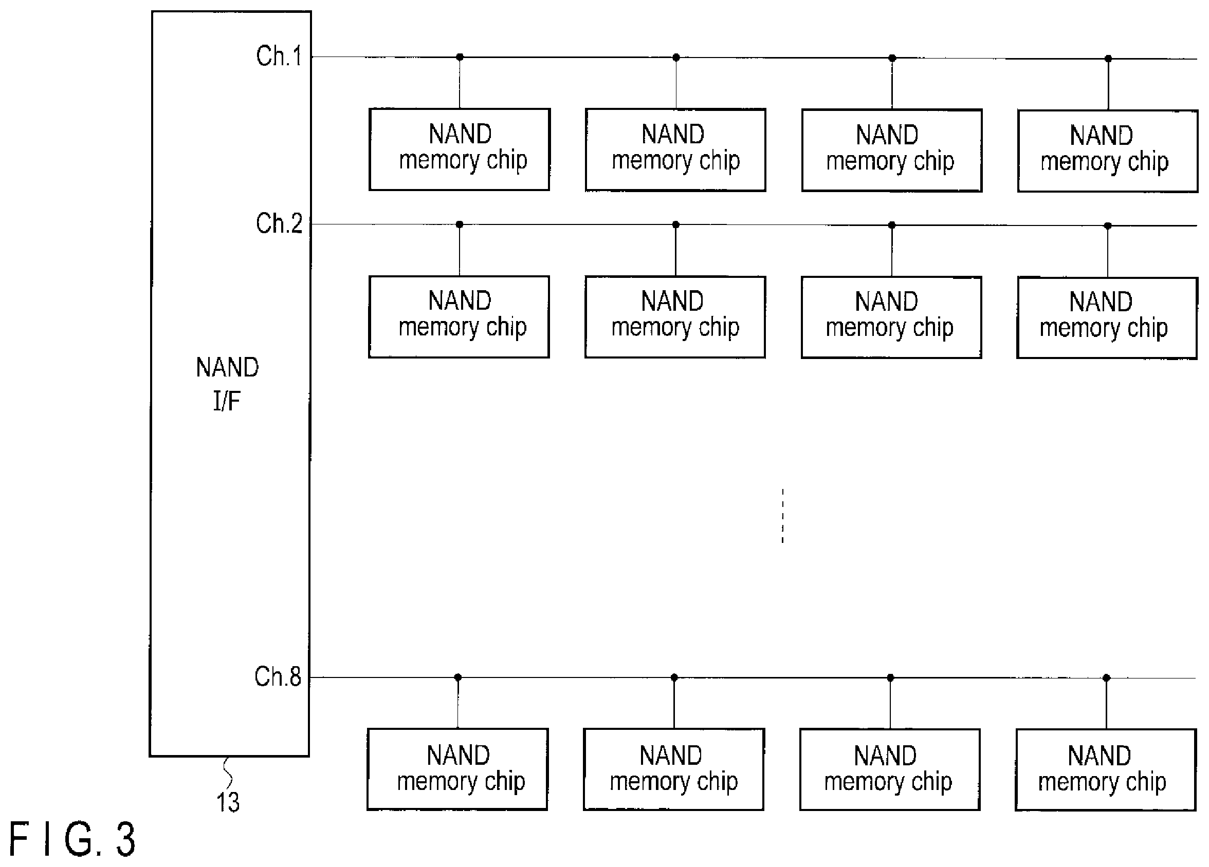 Patent US11847350 Figure 3 – Storage system, information processing system and method for controlling nonvolatile memory