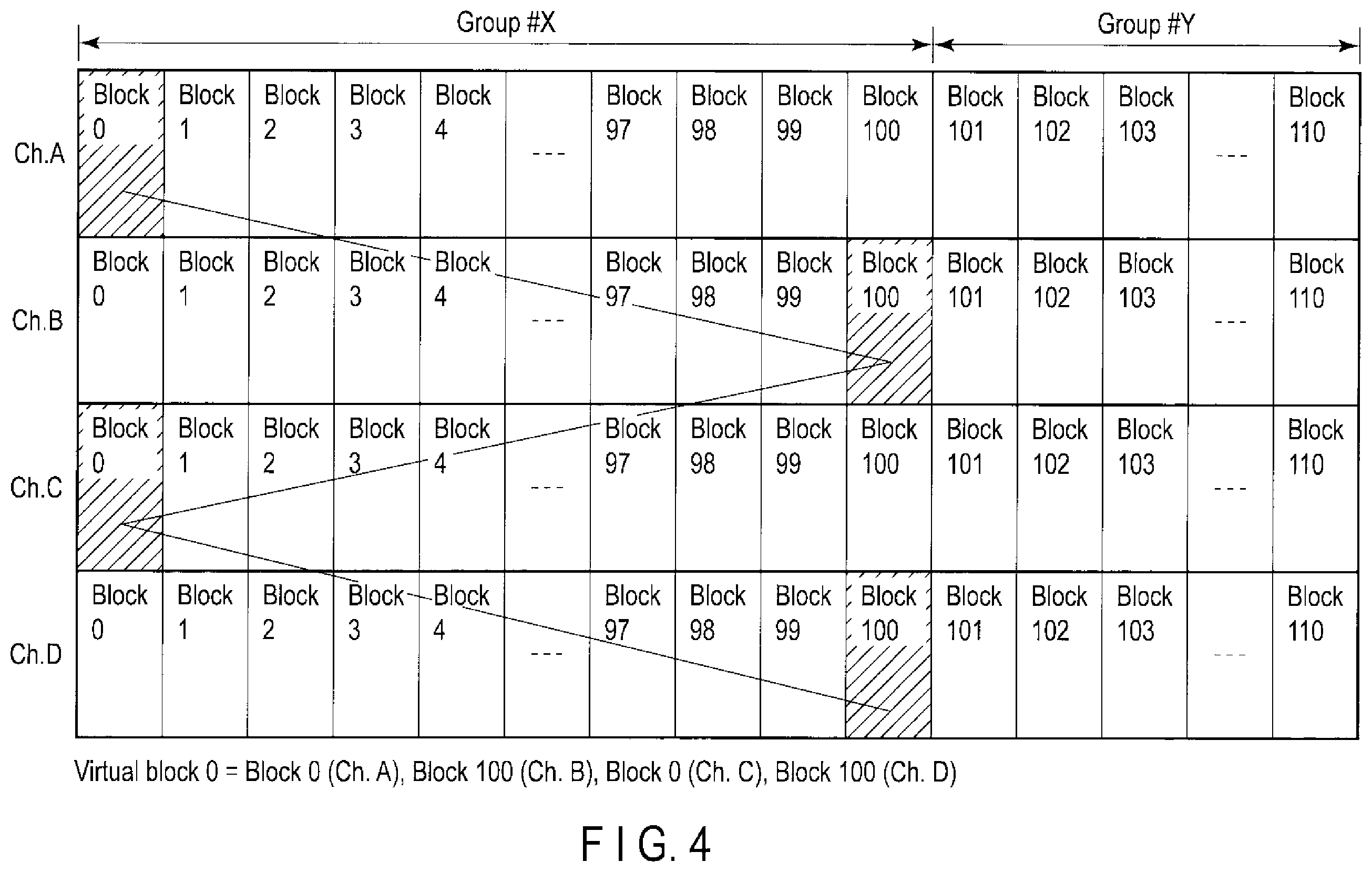 Patent US11847350 Figure 4 – Storage system, information processing system and method for controlling nonvolatile memory