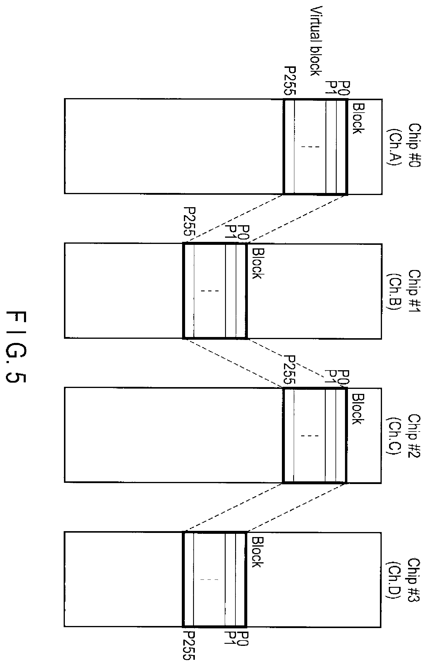 Patent US11847350 Figure 5 – Storage system, information processing system and method for controlling nonvolatile memory