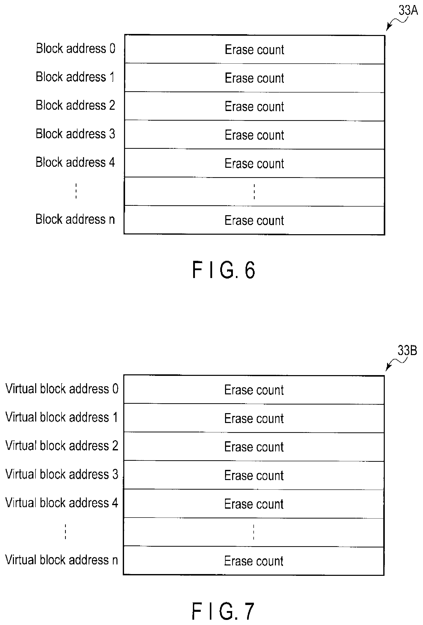 Patent US11847350 Figure 6 – Storage system, information processing system and method for controlling nonvolatile memory