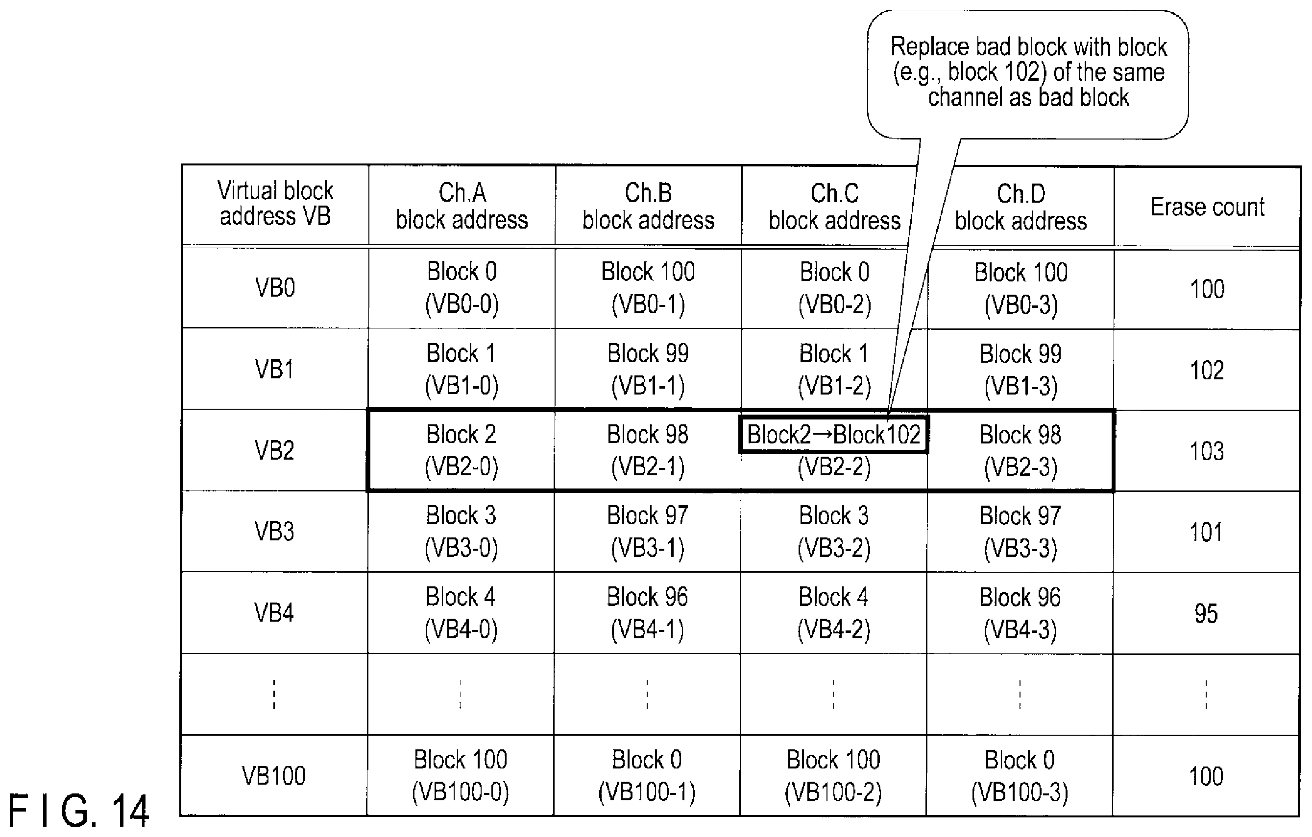 Patent US11847350 Figure 11 – Storage system, information processing system and method for controlling nonvolatile memory