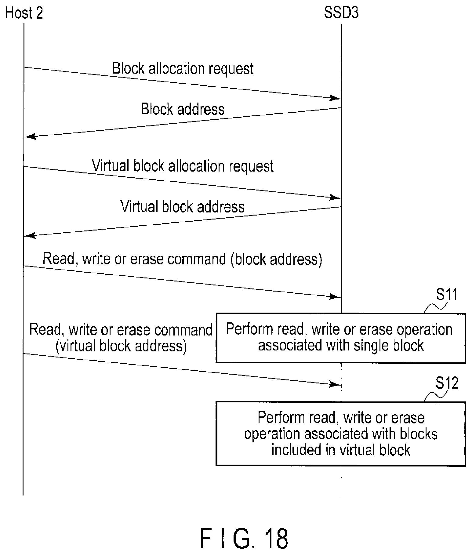 Patent US11847350 Figure 14 – Storage system, information processing system and method for controlling nonvolatile memory