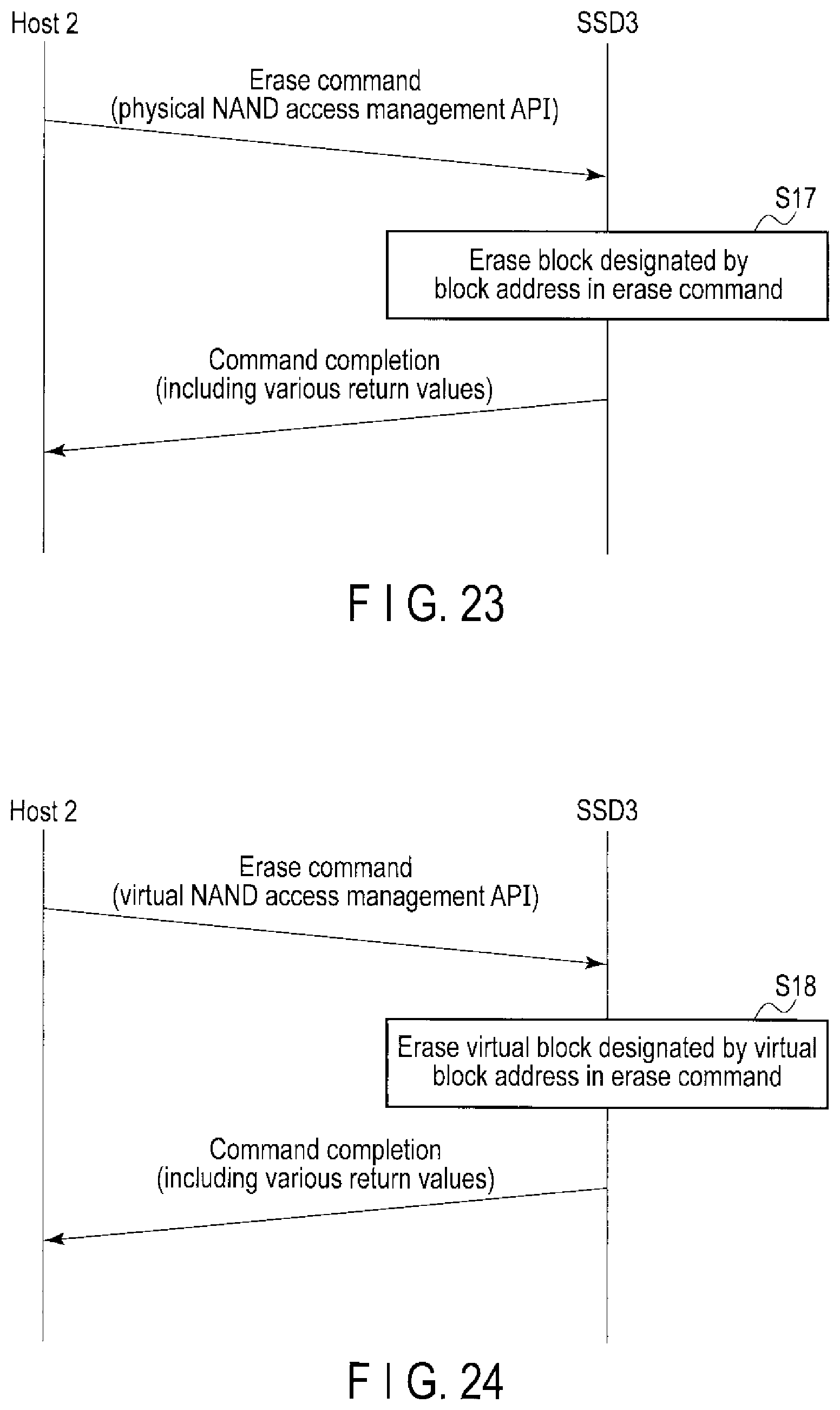 Patent US11847350 Figure 17 – Storage system, information processing system and method for controlling nonvolatile memory