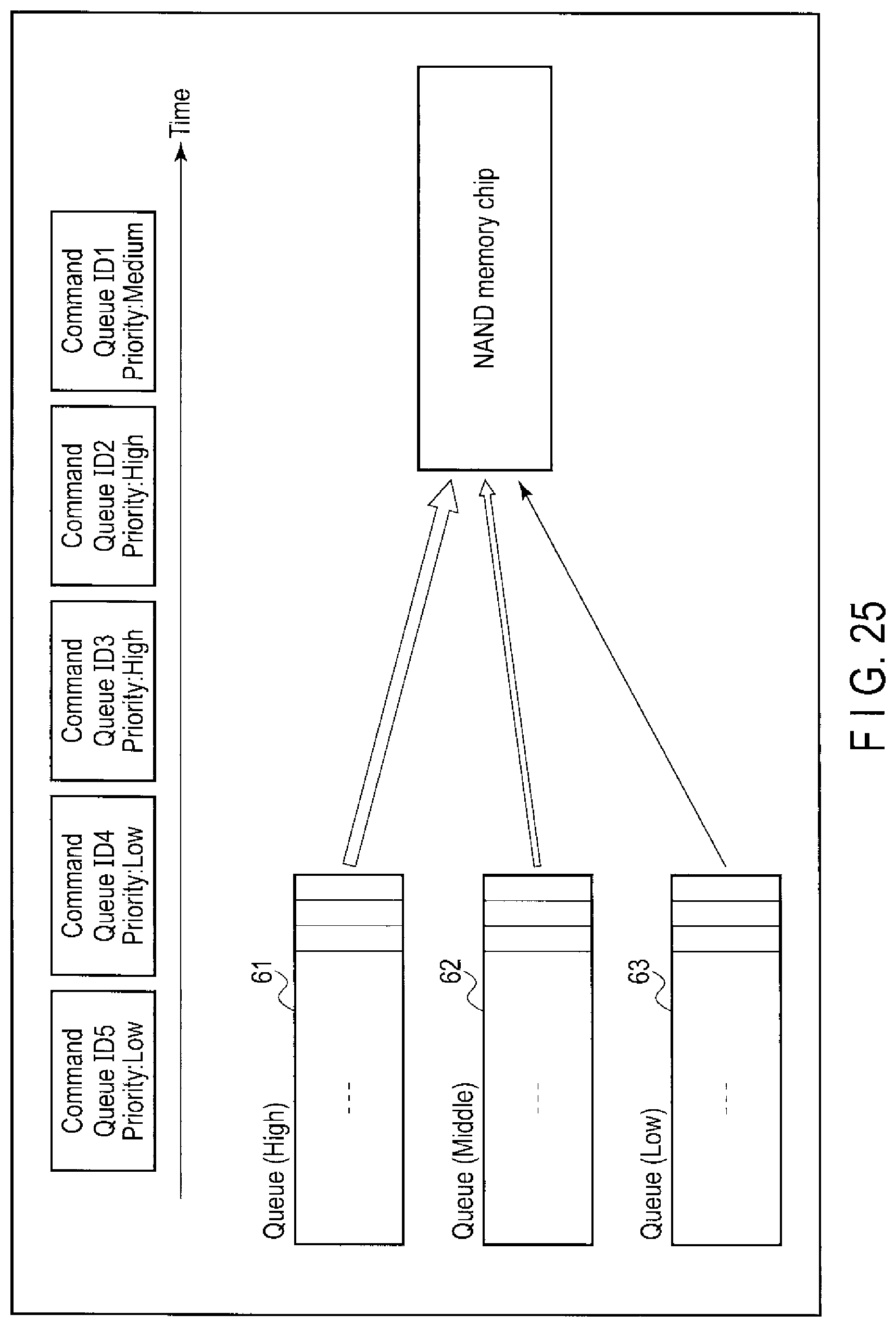 Patent US11847350 Figure 18 – Storage system, information processing system and method for controlling nonvolatile memory